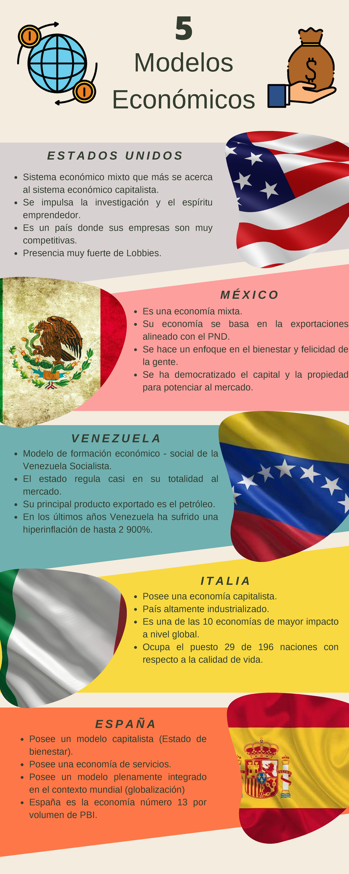 5 sistemas económicos - VENEZUELA Es una economía mixta. Su economía se  basa en la exportaciones - Studocu