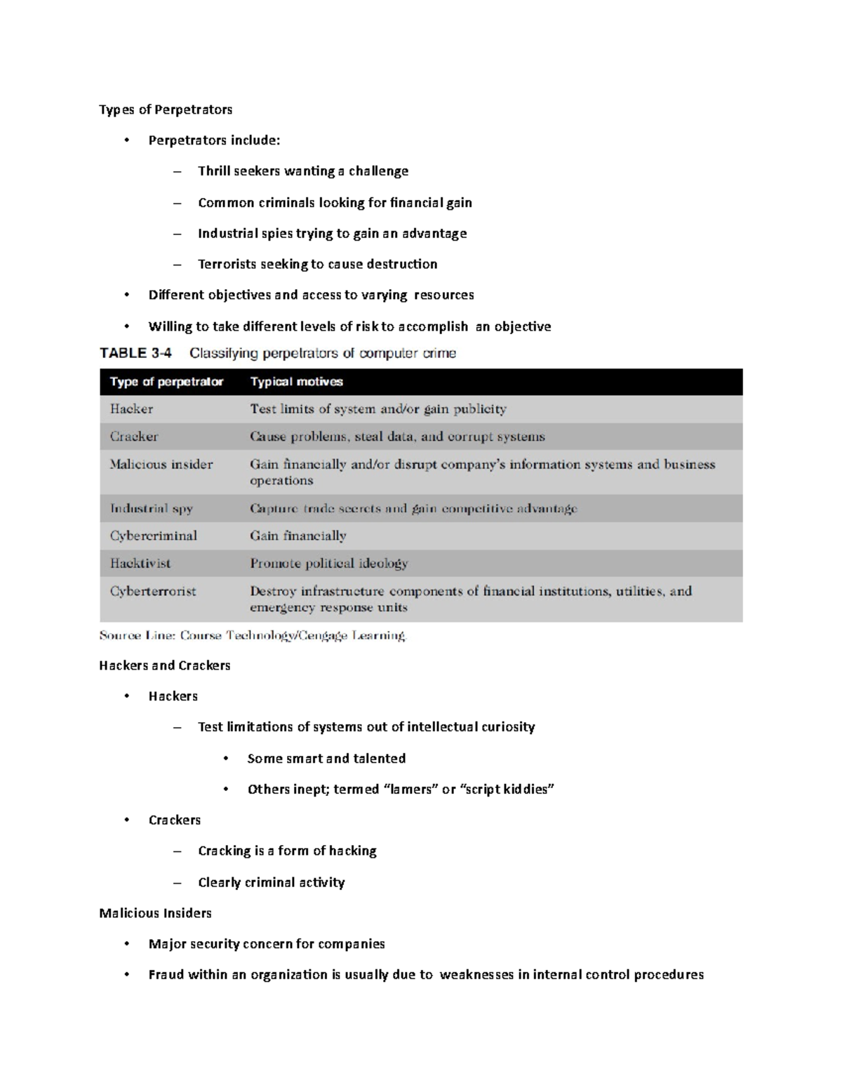 types-of-perpetrators-studocu