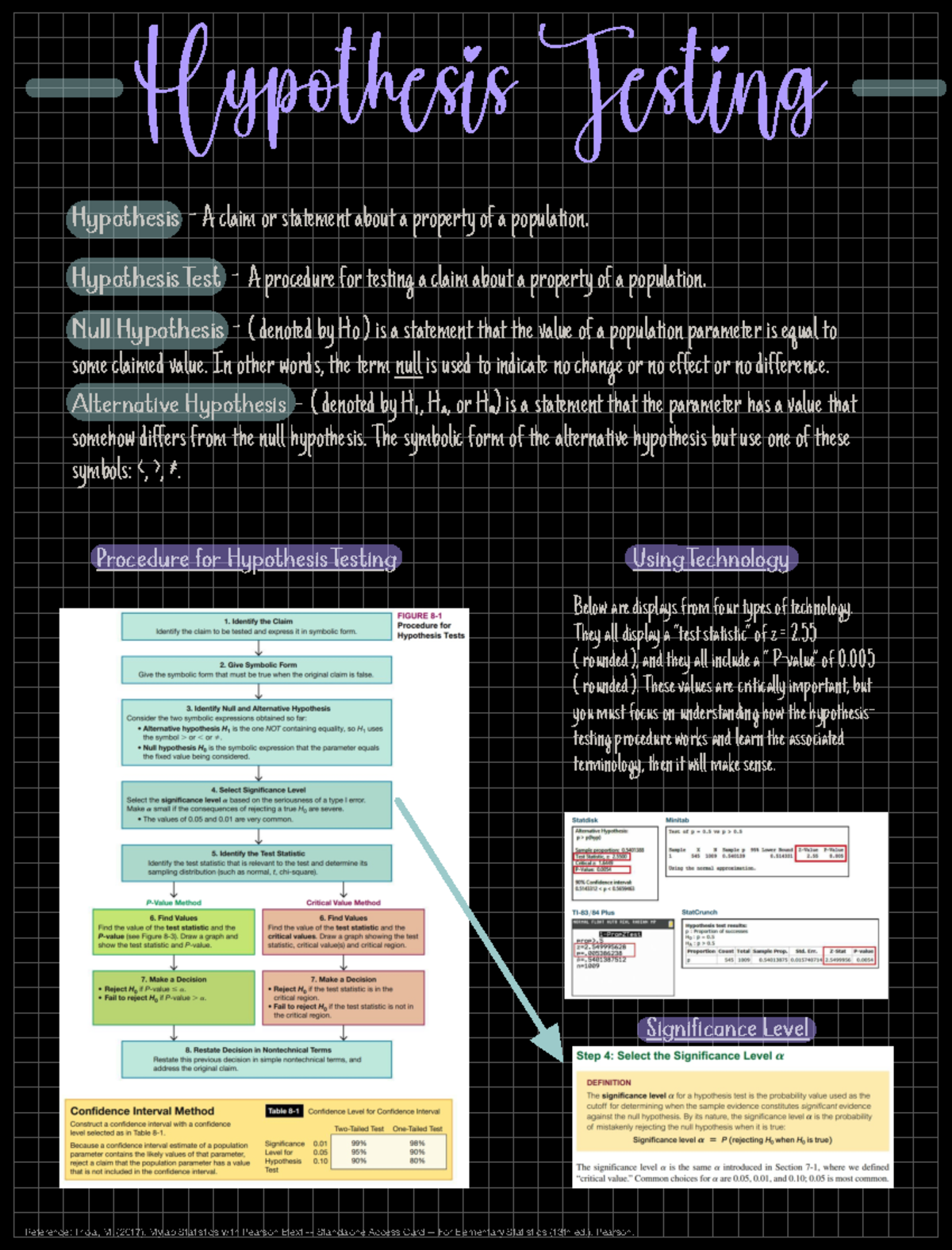 Chapter 8 Hypothesis Testing - ####### P ####### P Reference: Triola, M ...