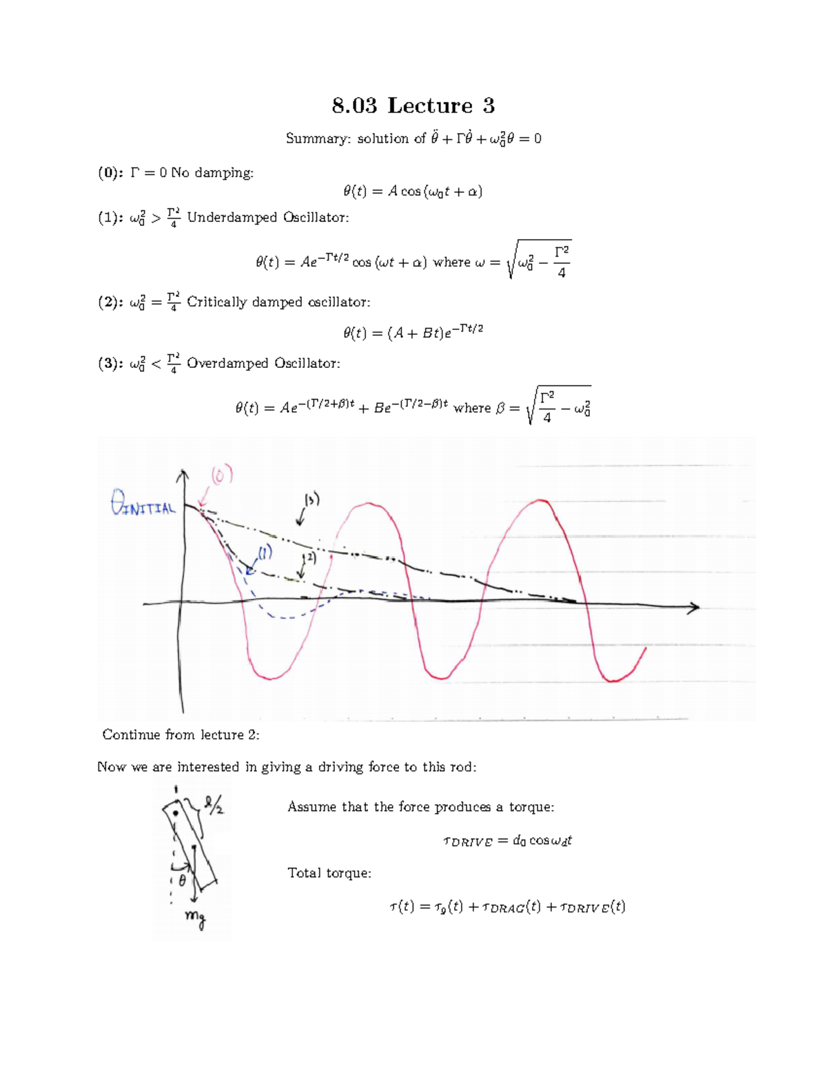 D07bffb5150376 Ad8bc942566 F327f1d MIT8 03SCF16 Lec3 - 8 Lecture 3 ...