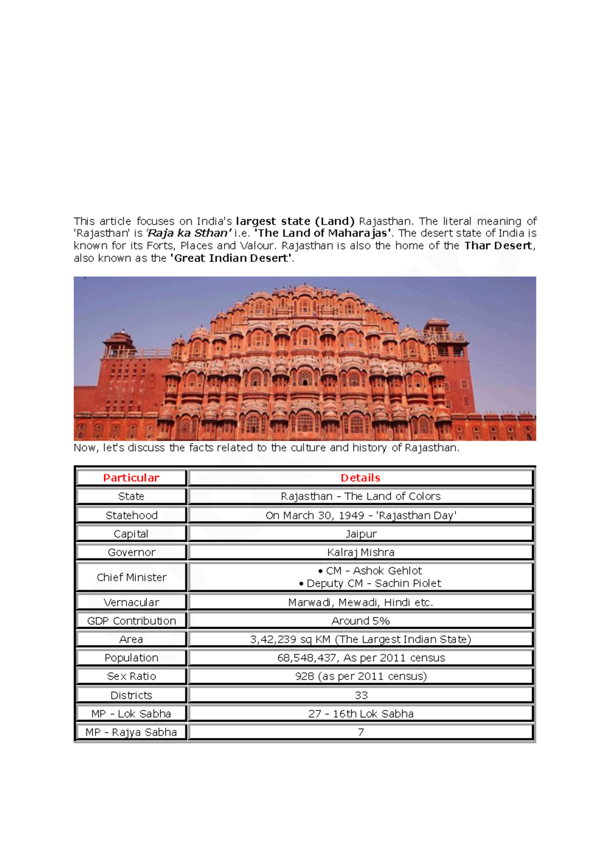 Rajasthan - practice notes - Recent Update Hello Reader, In Know Major ...