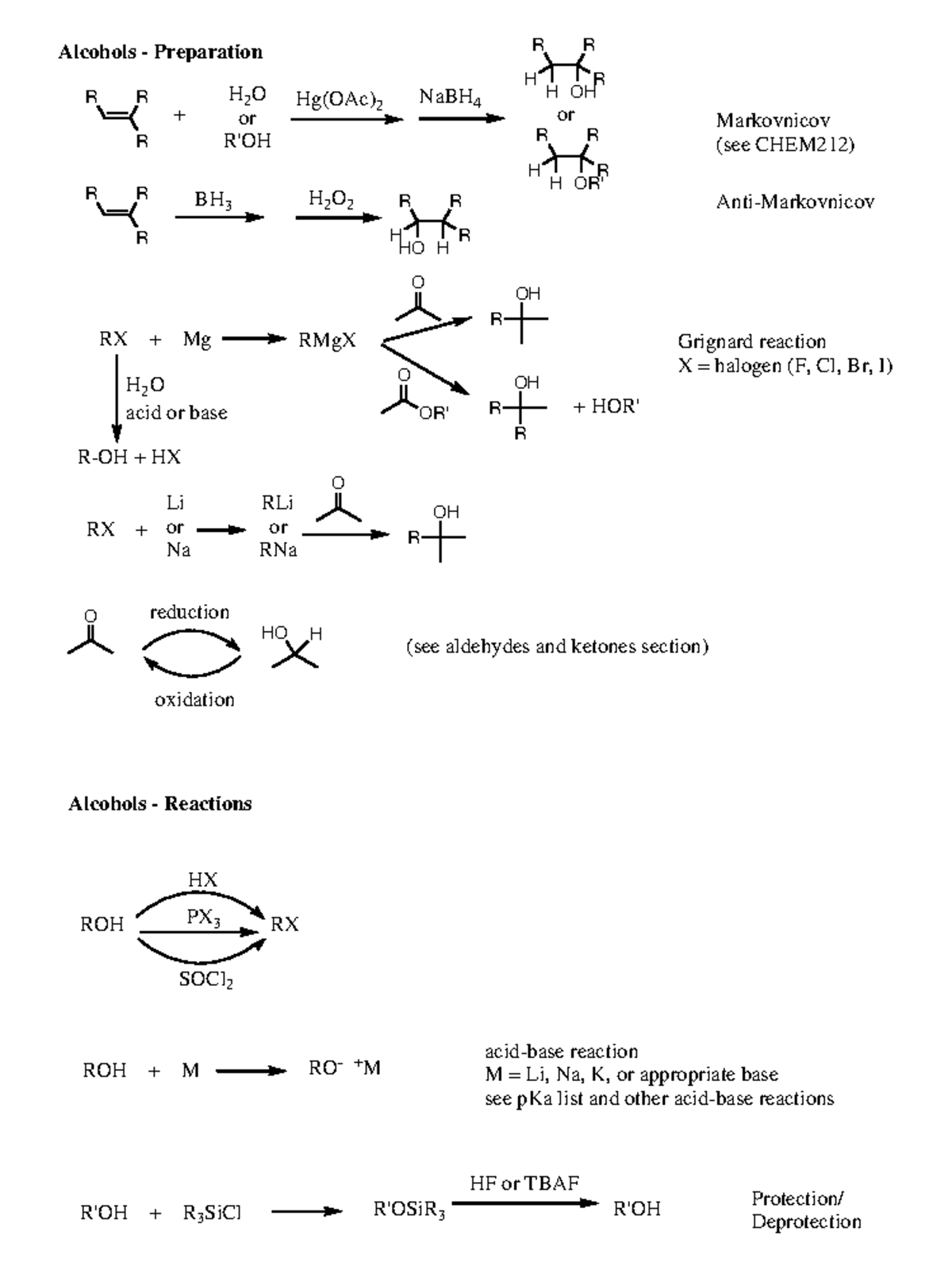 Practical - alcohols - R Alcohols Preparation R R H2O or R H NaBH4 Hg ...