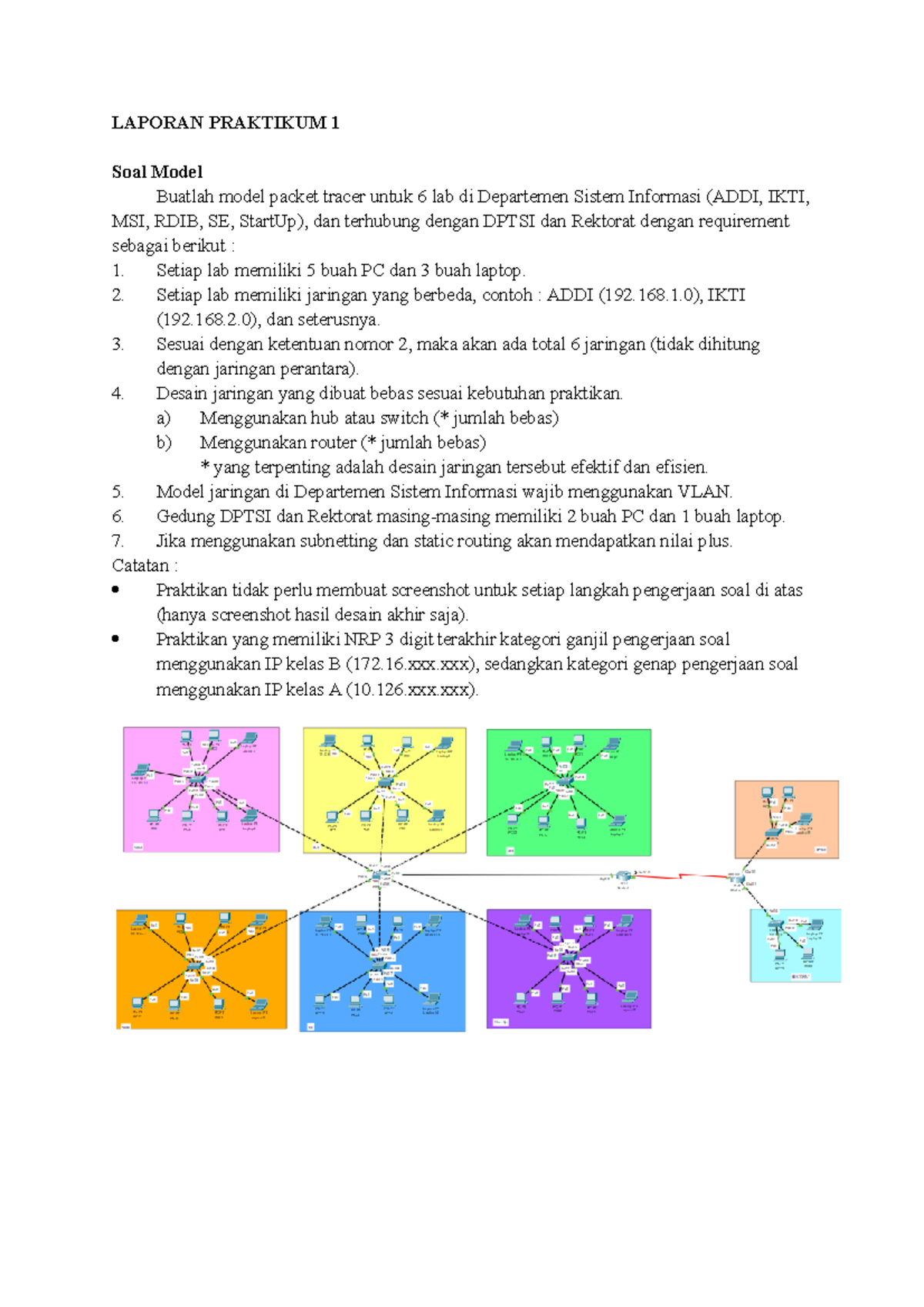 Laporan Praktikum 1 - LAPORAN PRAKTIKUM 1 Soal Model Buatlah Model ...