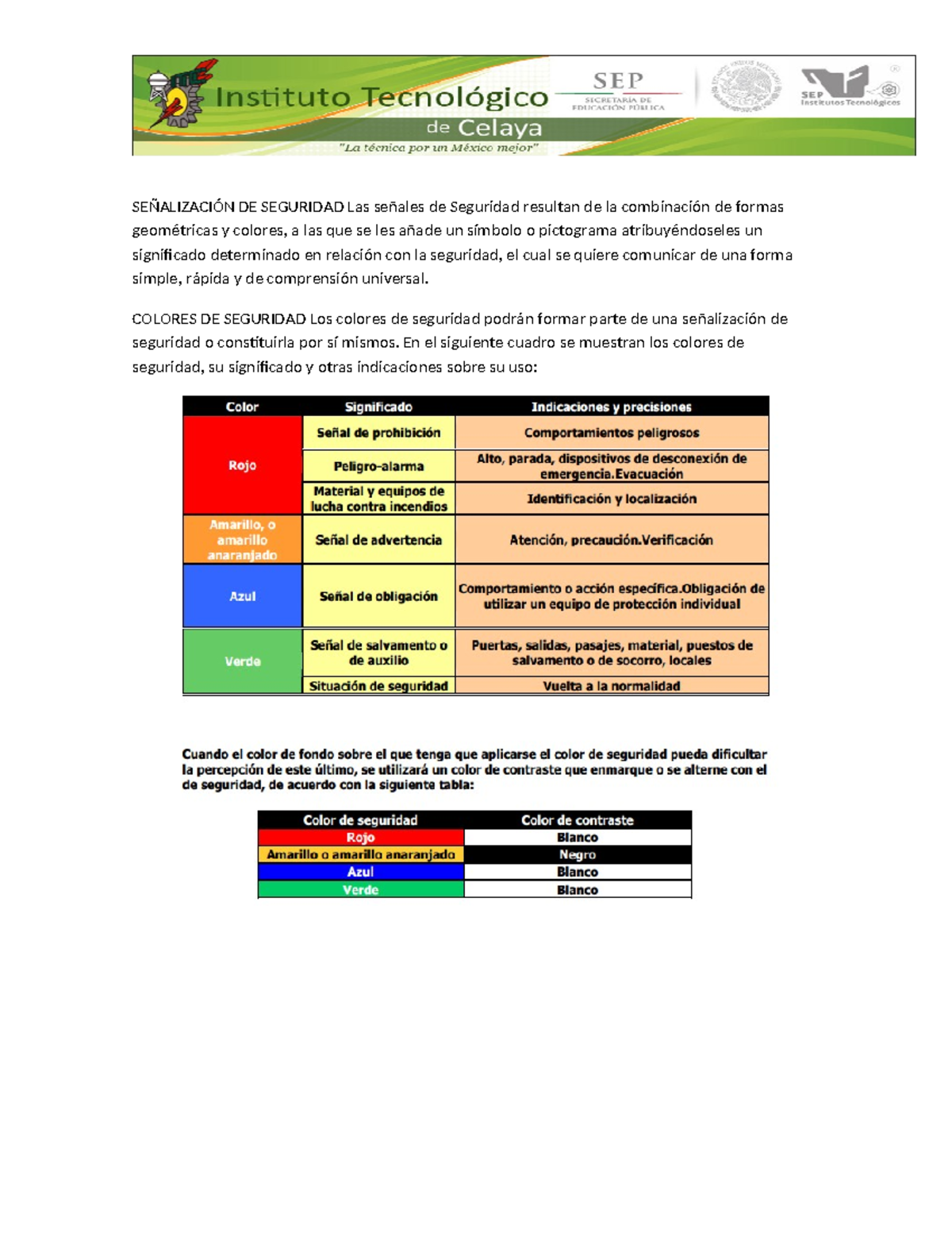 Señalizacion - Resumen Seguridad e Higiene - SEÑALIZACIÓN DE SEGURIDAD ...