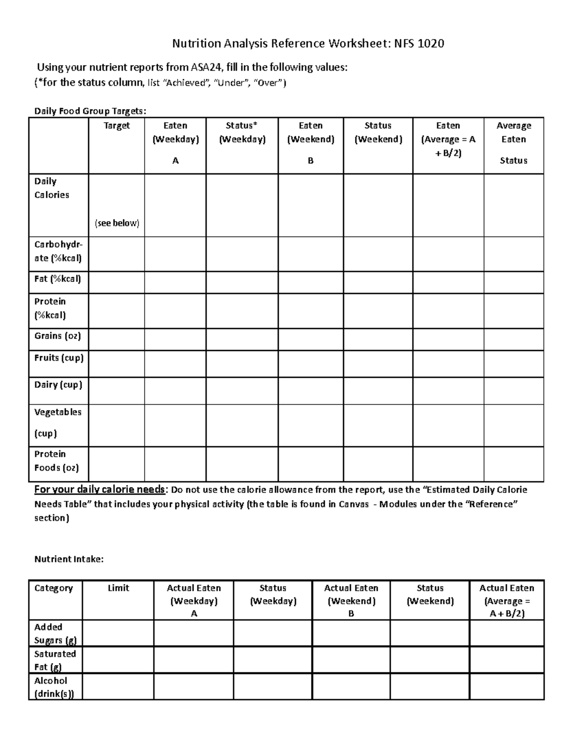 #2 Nutrition Analysis Reference Worksheet 1020 - Nutrition Analysis ...