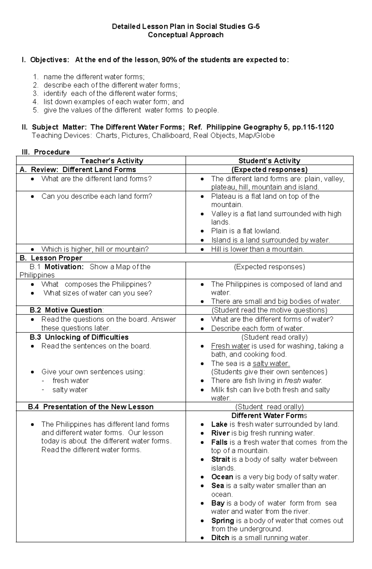 Conceptual method - Detailed Lesson Plan in Social Studies G ...