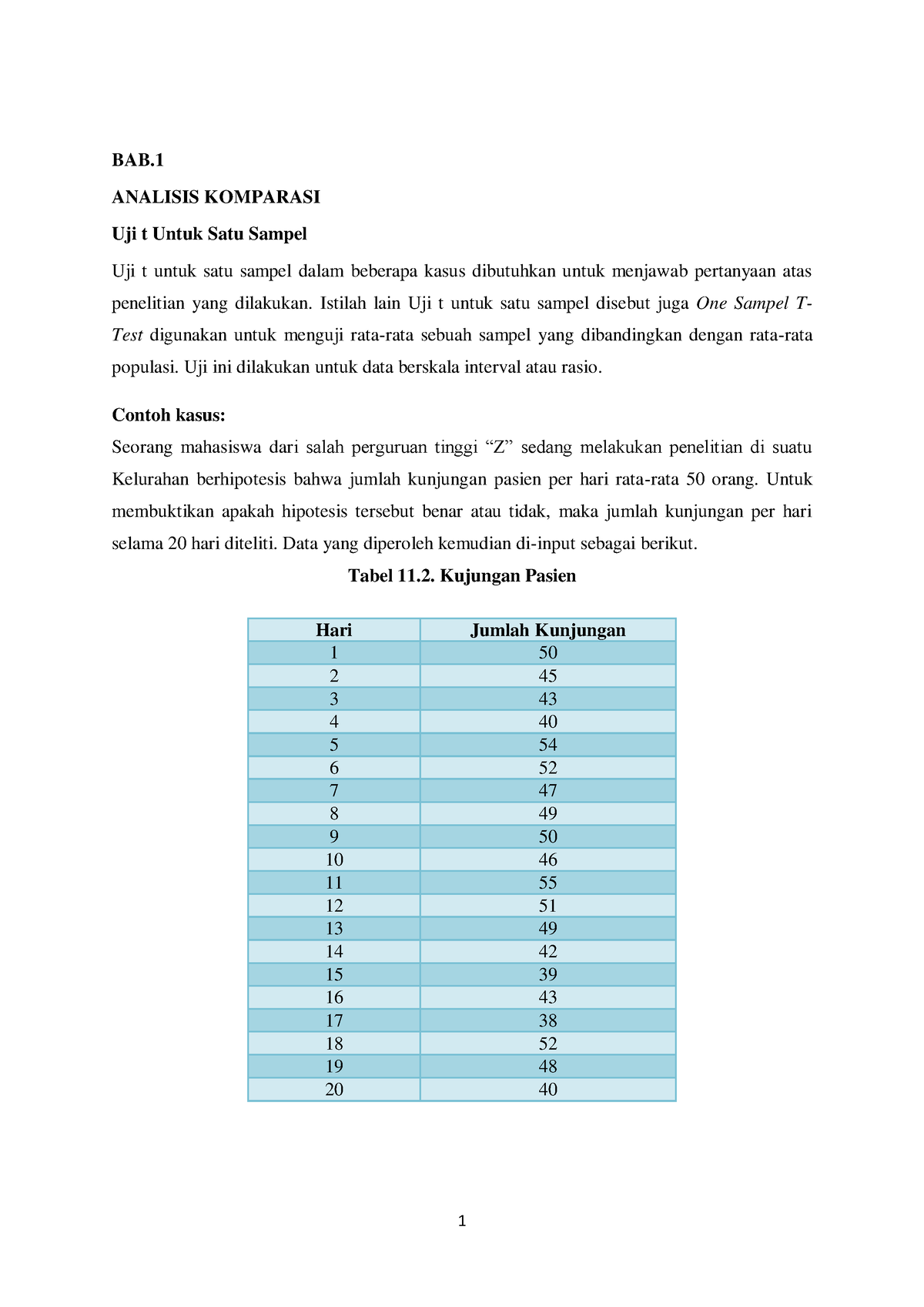 Modul Statistik Analisis Komparasi Bab 1 Uji T Untuk Satu Sampel - BAB ...