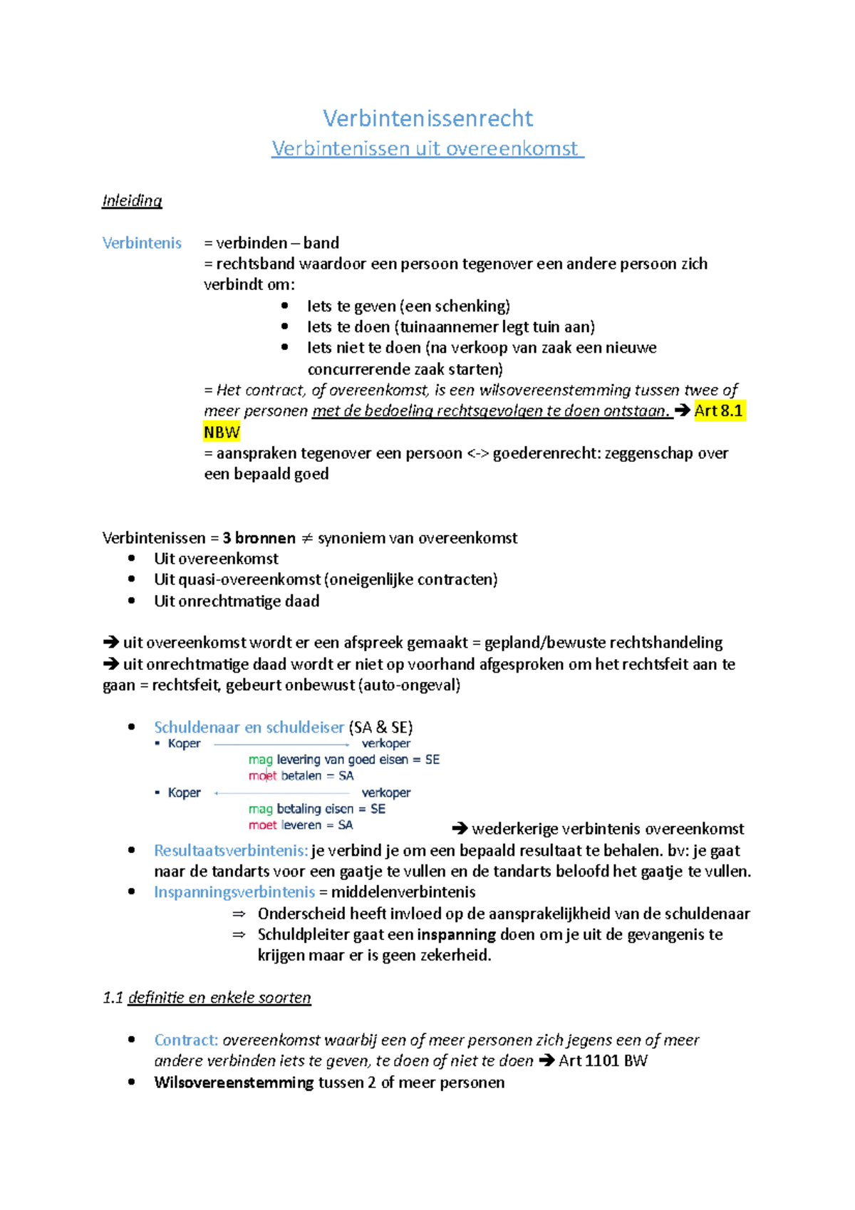 Verbintenissenrecht Uit Overeenkomst Samenvatting - Algemeen Burgerlijk ...