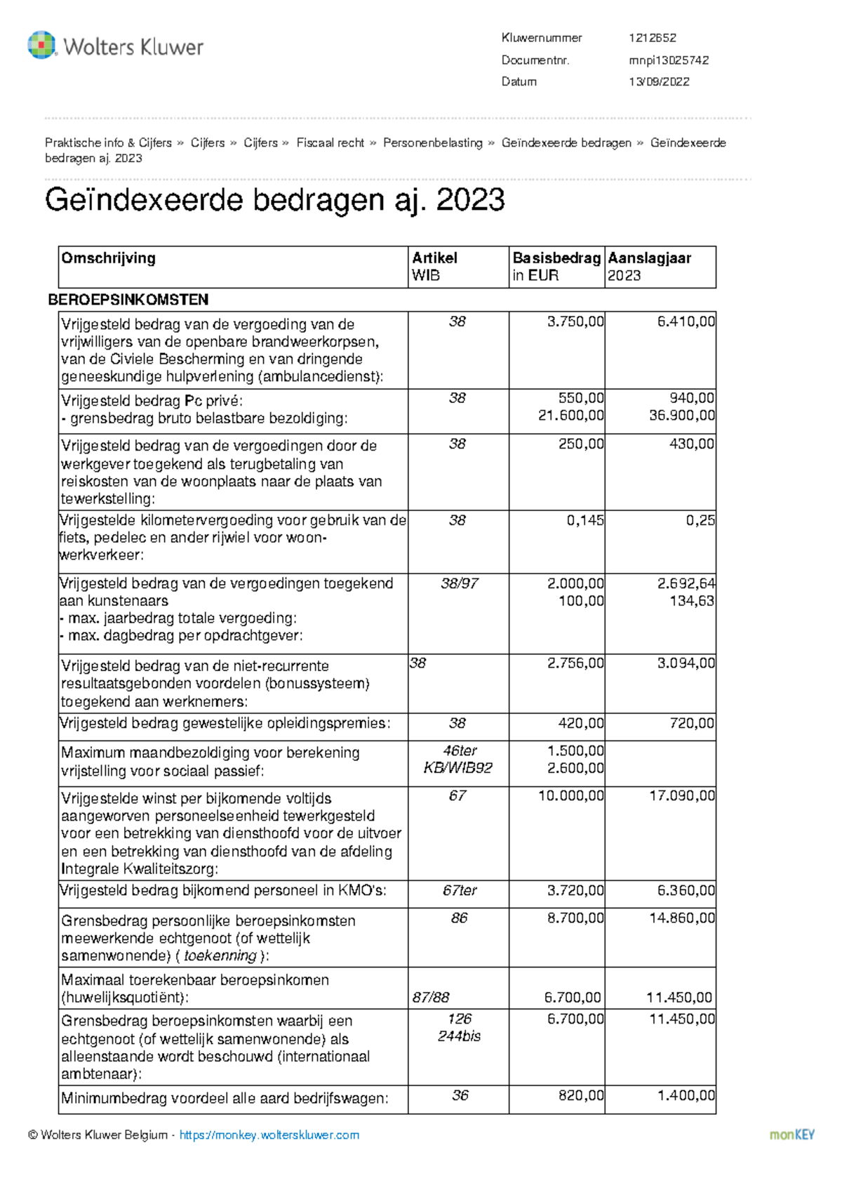 Geïndexeerde bedragen aj 2023 inkomstenjaar 2022 PB - Budgettering ...