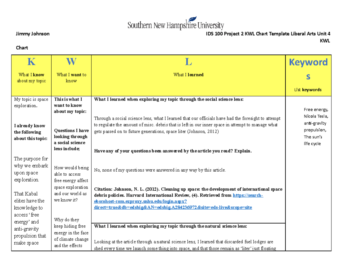 kwl-chart-templete-jimmy-johnson-ids-100-project-2-kwl-chart-template