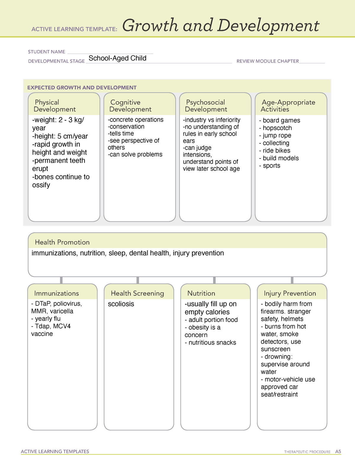 growth and development school aged child ACTIVE LEARNING TEMPLATES