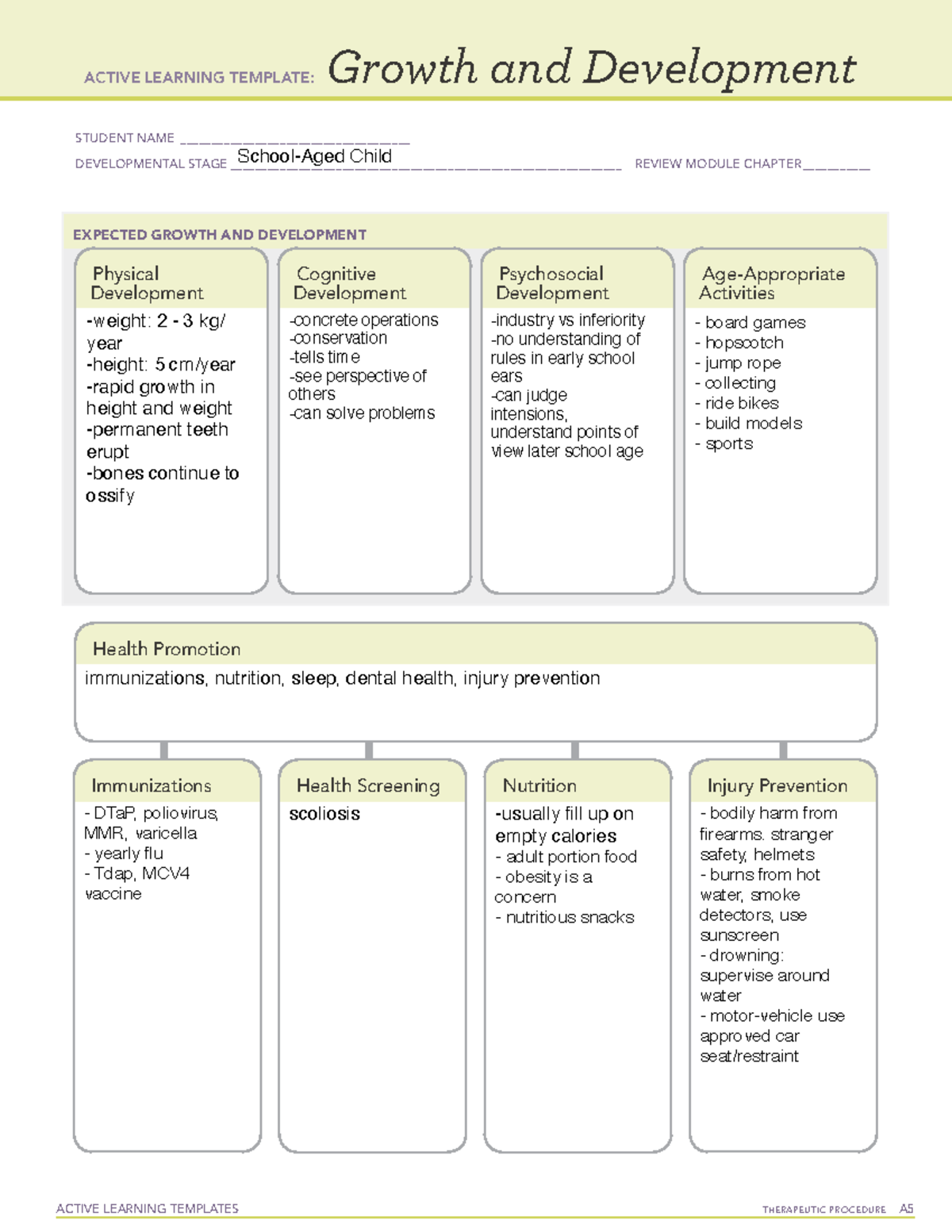 Growth And Development School Aged Child ACTIVE LEARNING TEMPLATES 