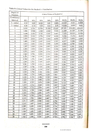 General- Mathematics- Reviewer - GENERAL MATHEMATICS REVIEWER SIMPLE ...