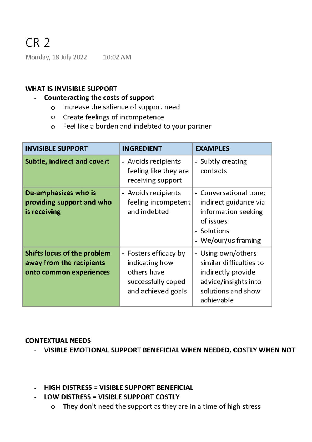 CR 2 - Close Relationships Lecture 2 - WHAT IS INVISIBLE SUPPORT ...