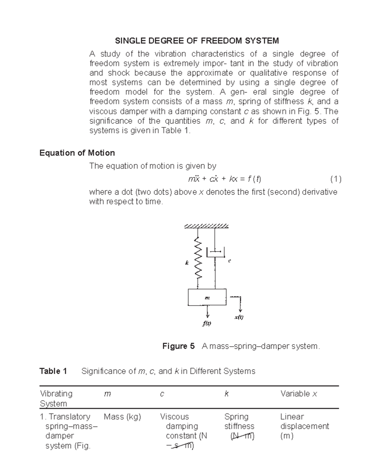 single-degree-of-freedom-system-single-degree-of-freedom-system-a