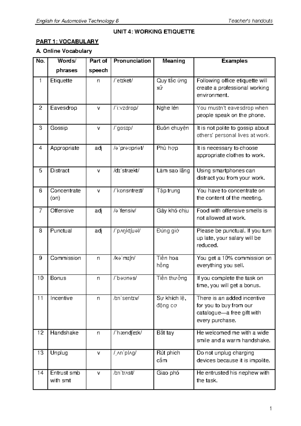 UNIT 4 - Working Etiquette - Teachers handout - UNIT 4: WORKING ...