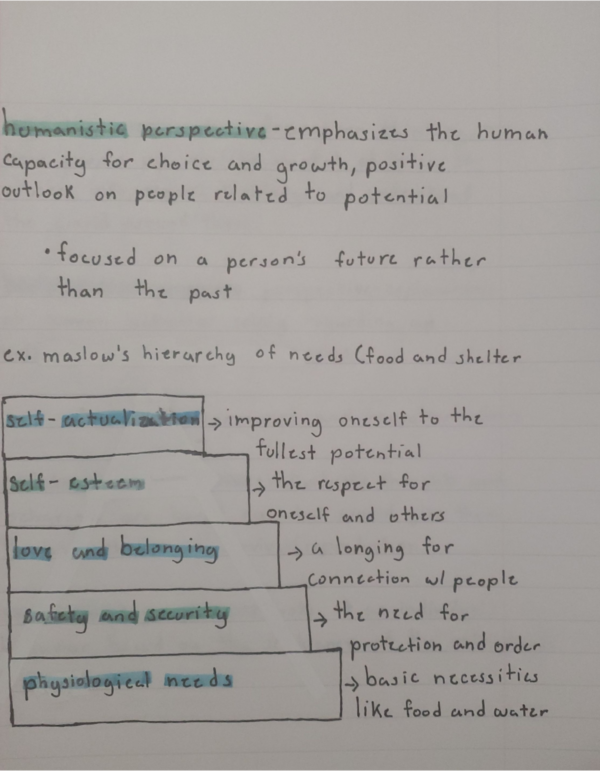 Psych Notes Pg. 3 - humanistic perspective the human capacity for ...