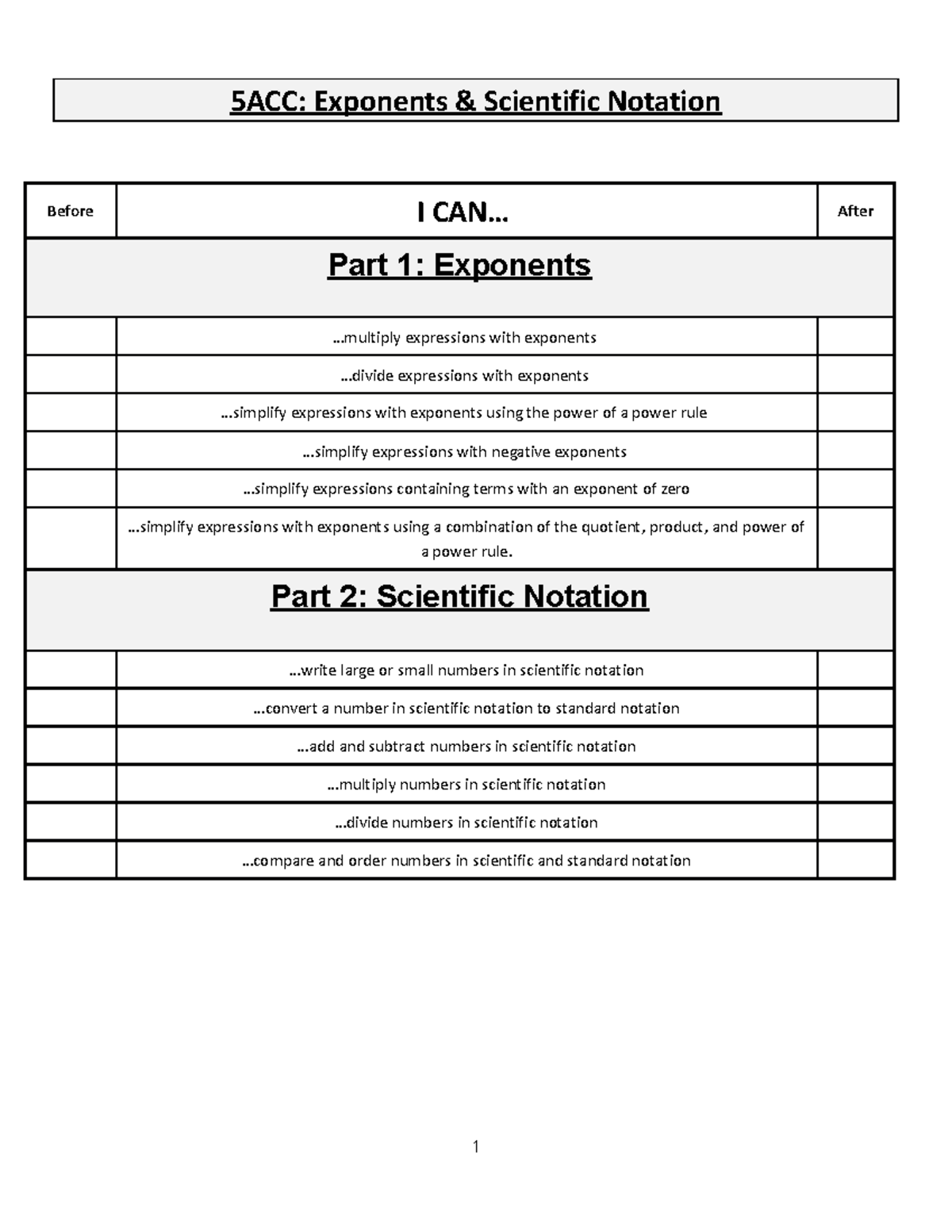Copy of Unit 6: Exponents Instructional Guide - 5ACC: Exponents ...