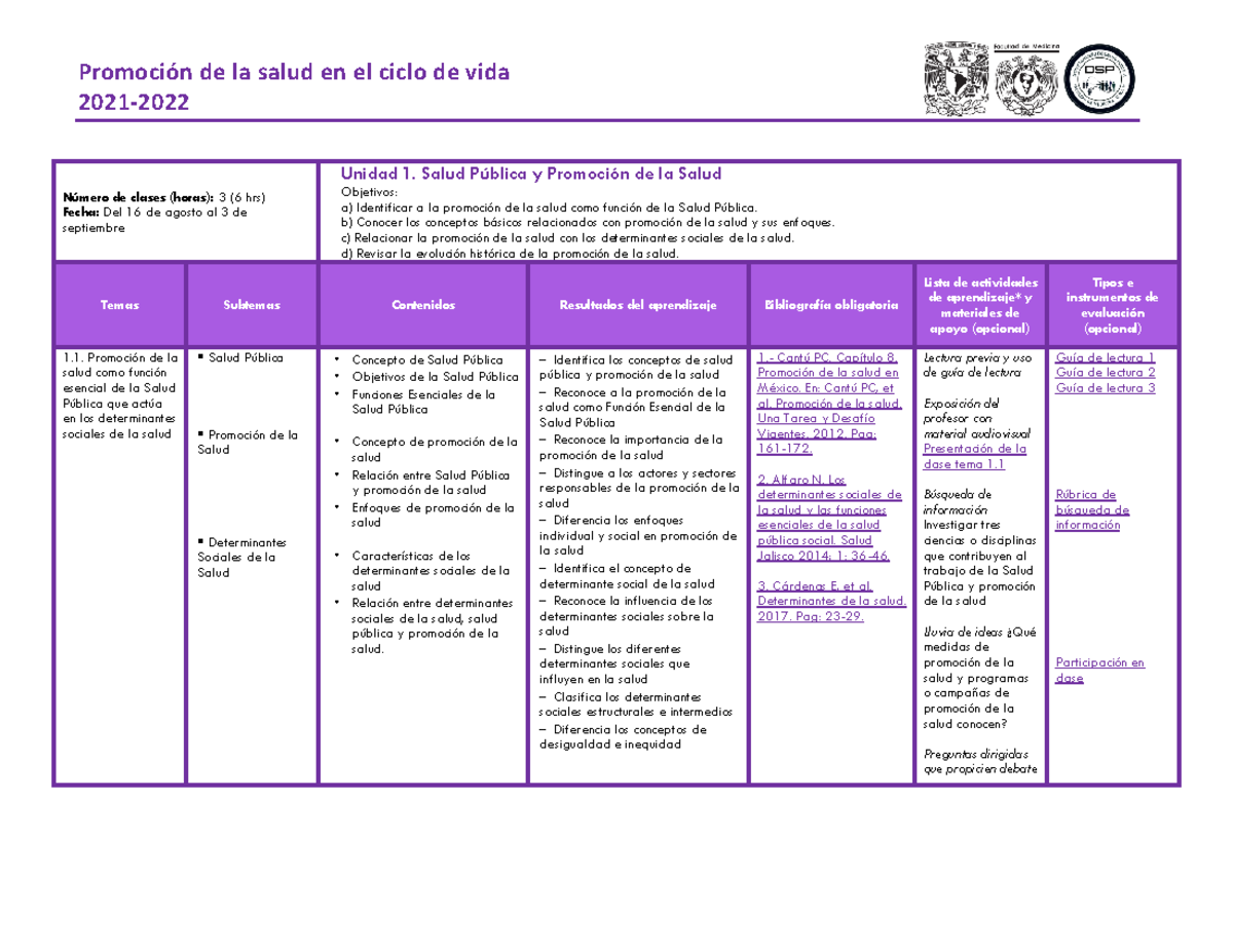 U1 PSCV 2021 2022 - GENERALIDADES - Promoción de la salud en el ciclo ...