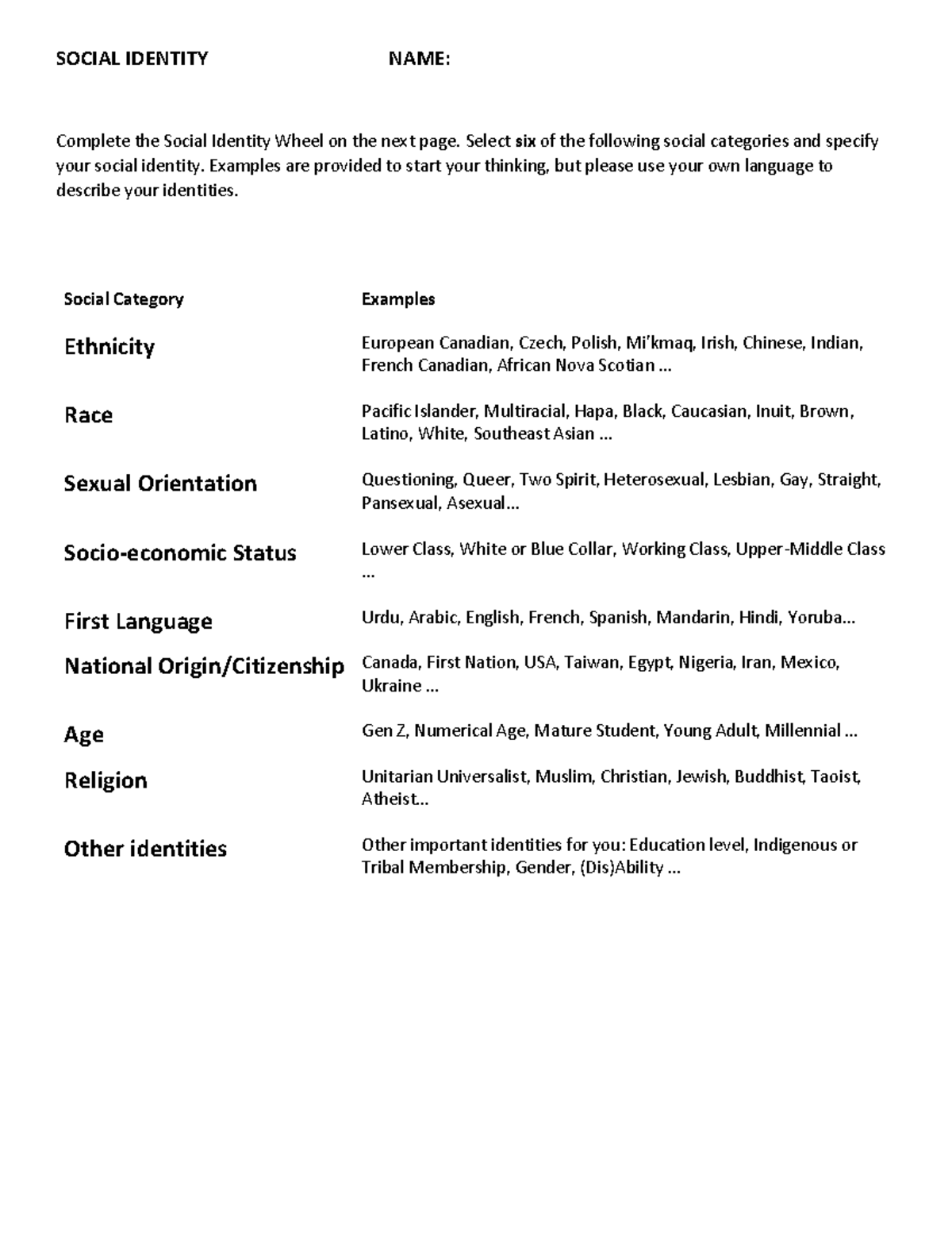 Social Identity Chart good SOCIAL IDENTITY NAME Complete the
