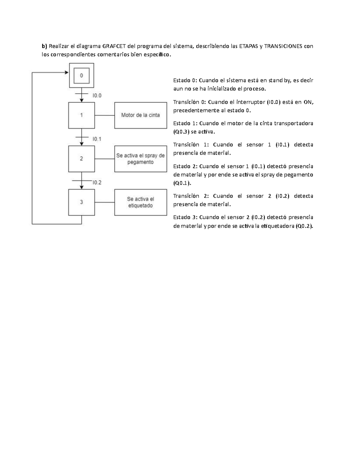 Gracef - b) Realizar el diagrama GRAFCET del programa del sistema ...