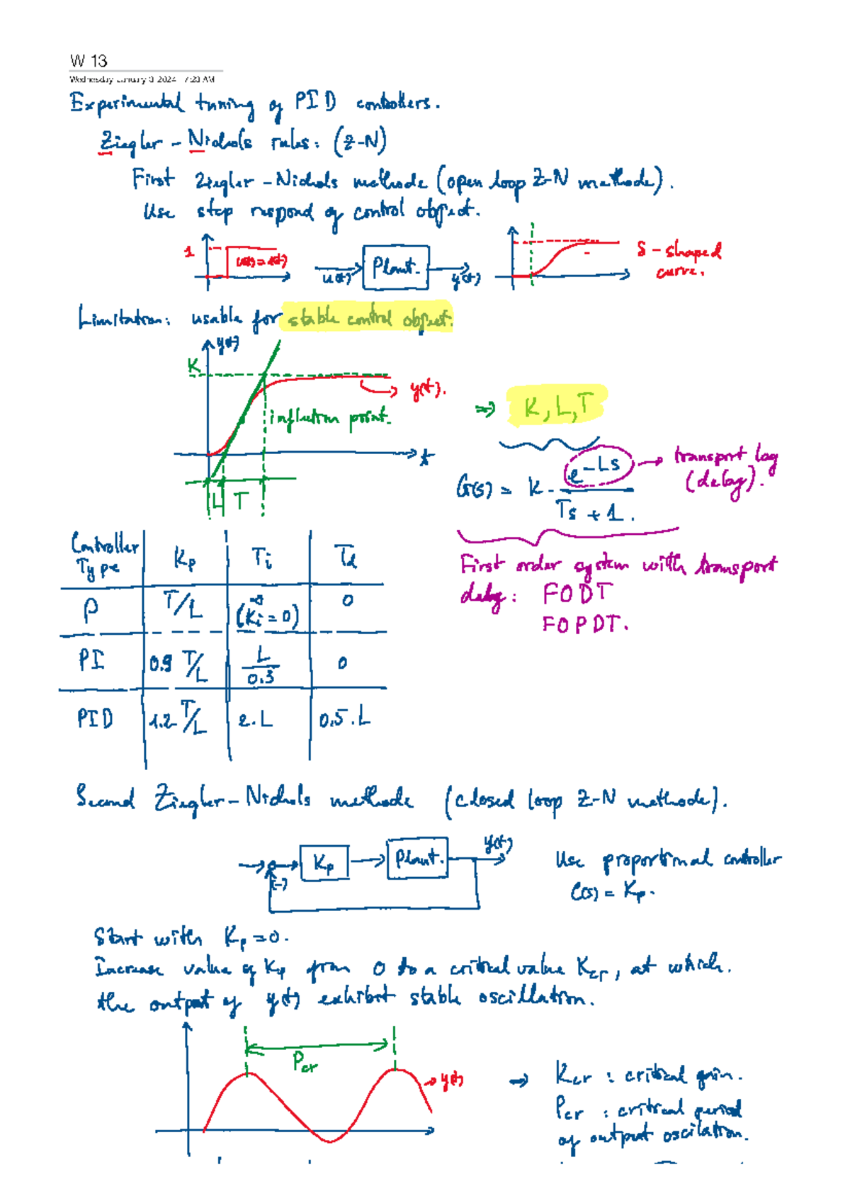 13 - good material - W 13 Wednesday, January 3, 2024 7:23 AM ...