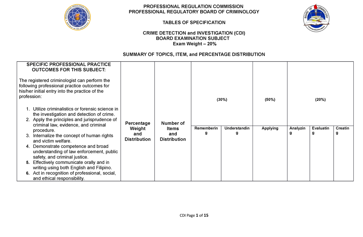 Crime Detection And Investigation - PROFESSIONAL REGULATORY BOARD OF ...