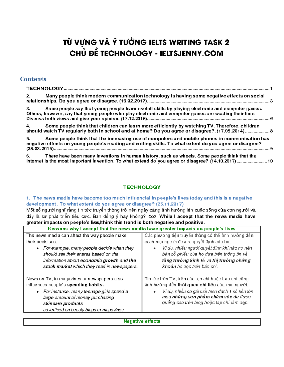 ielts writing task 2 technology and education