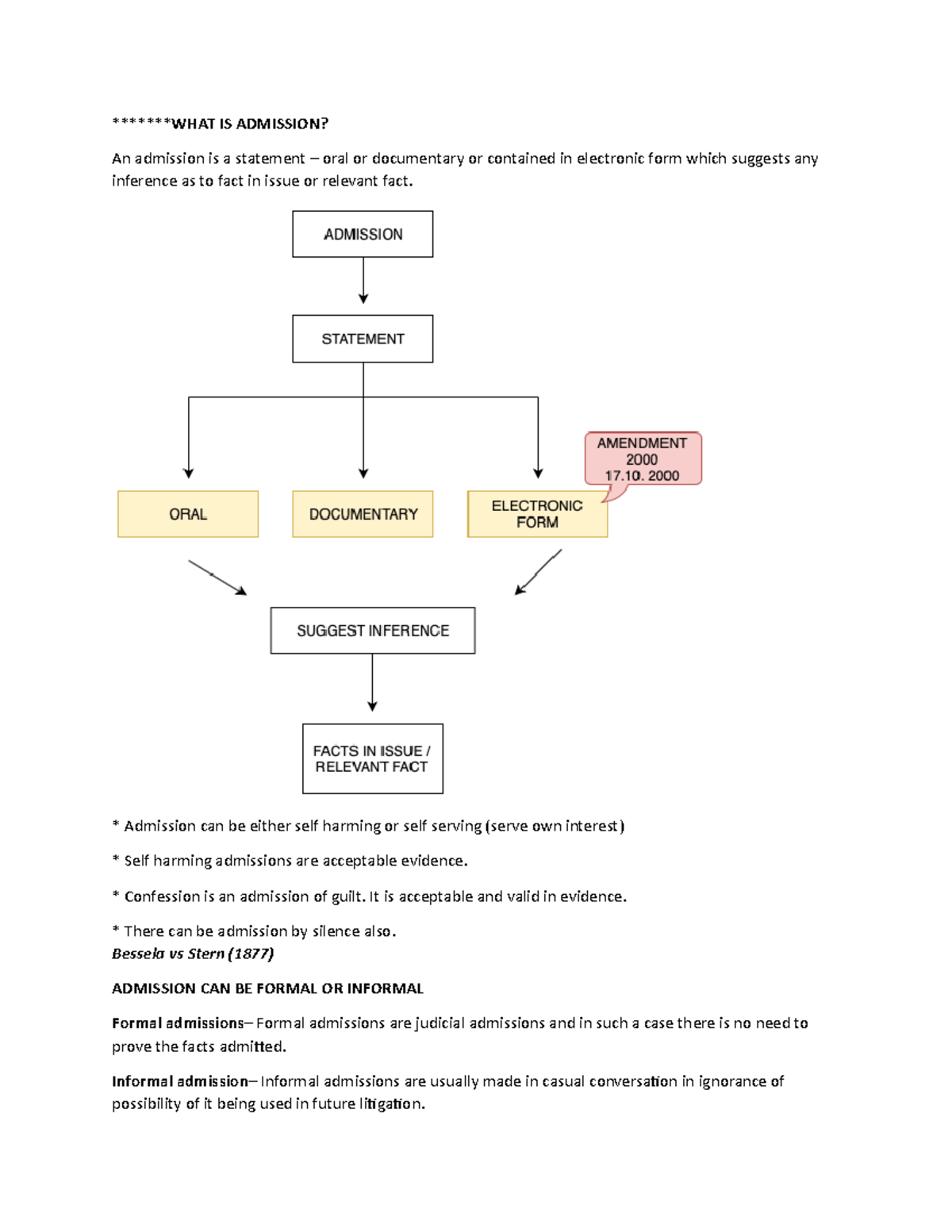 Evidence - Lecture notes 1 - *******WHAT IS ADMISSION? An admission is ...