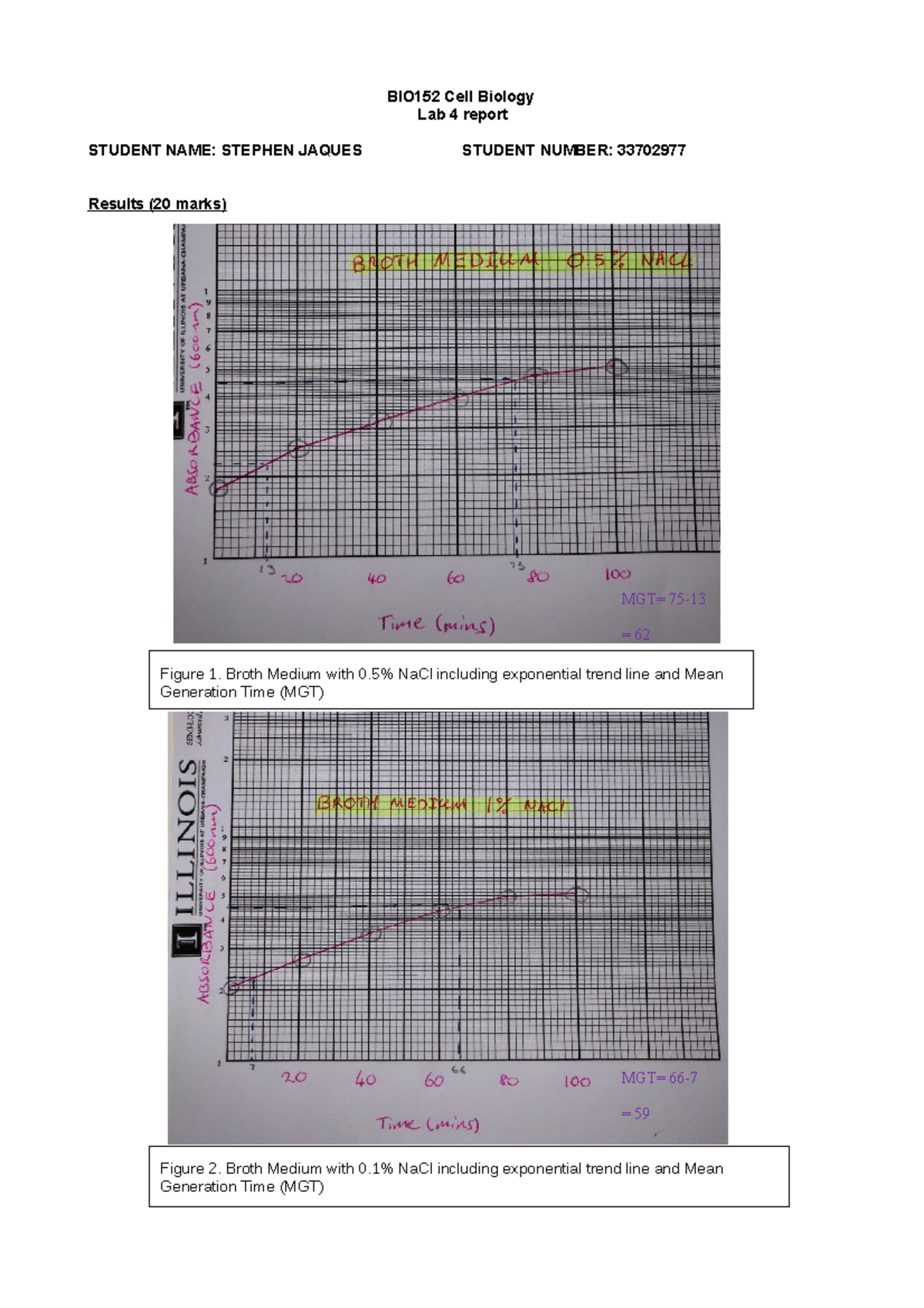 BIO152 2018 Lab report 4 - BIO152 Cell Biology Lab 4 report STUDENT ...