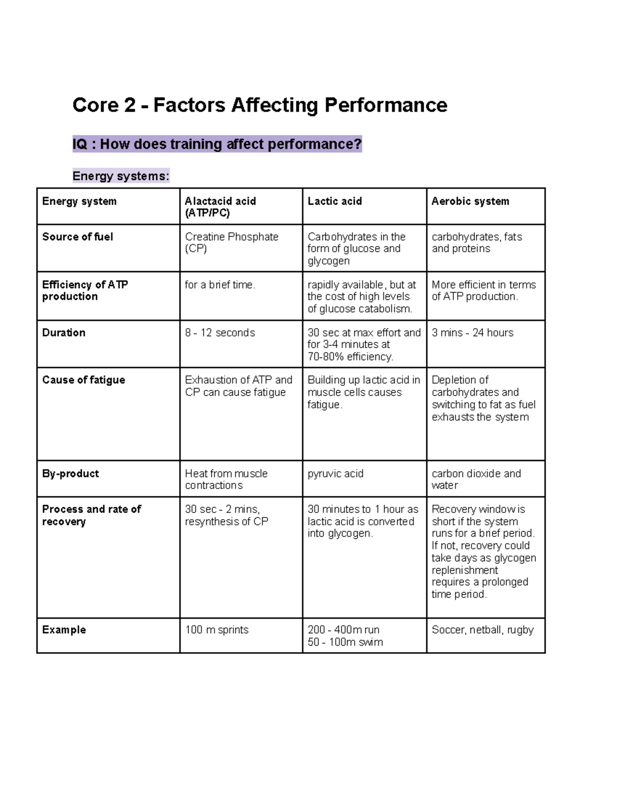 Pdhpe Core Factors Affecting Performance Core Factors