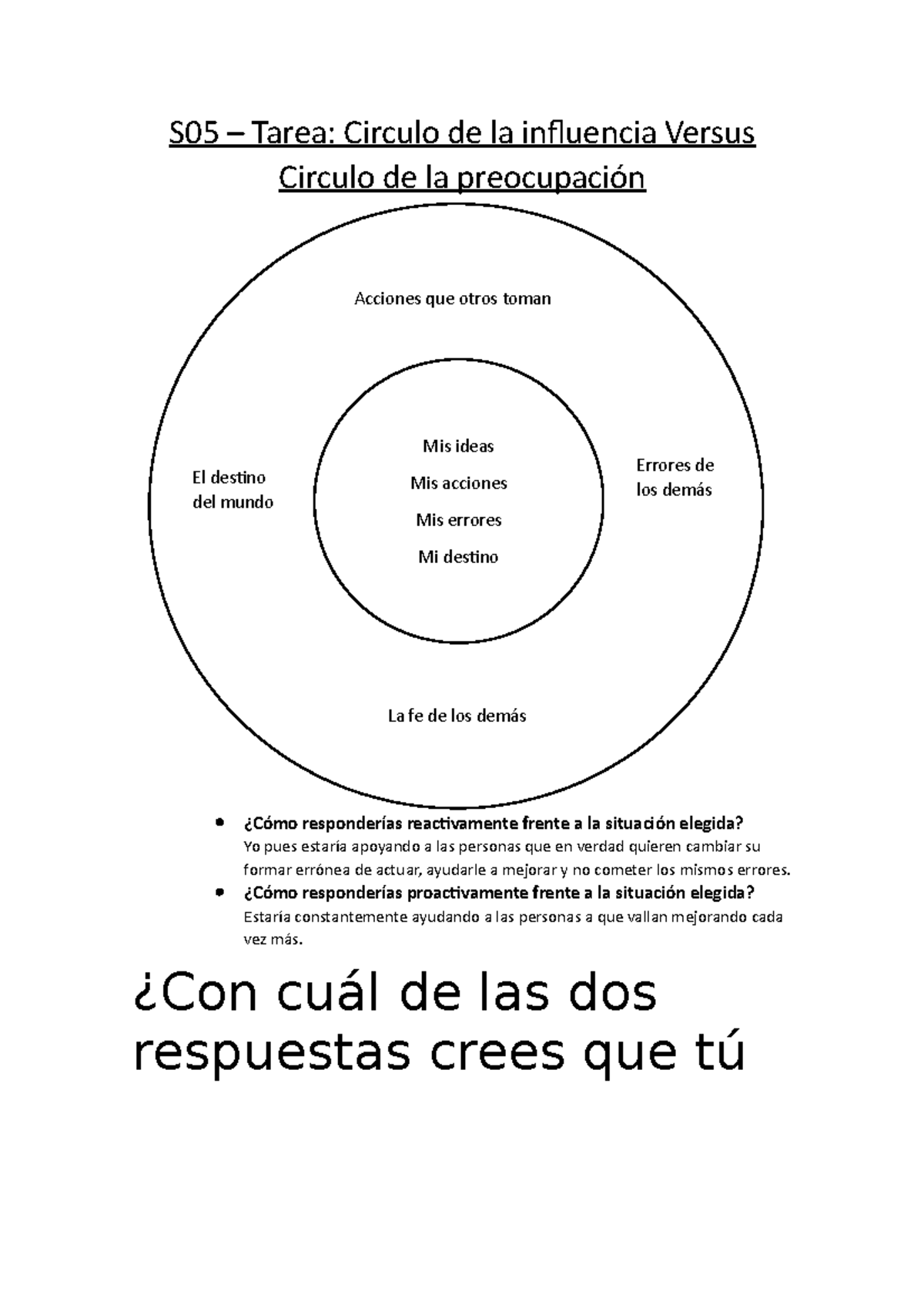 S05 Tarea Círculo de la influencia Versus Círculo de la preocupación