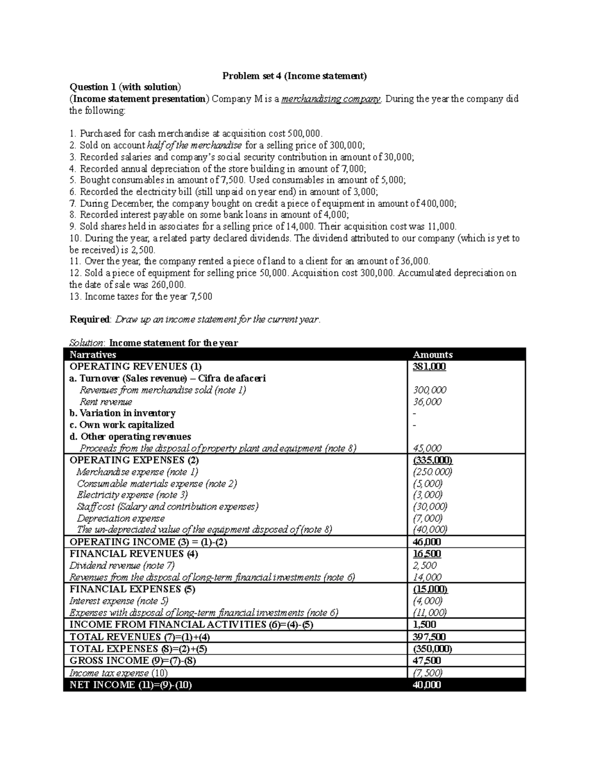 Problem set 4 - good for exam - Problem set 4 (Income statement ...