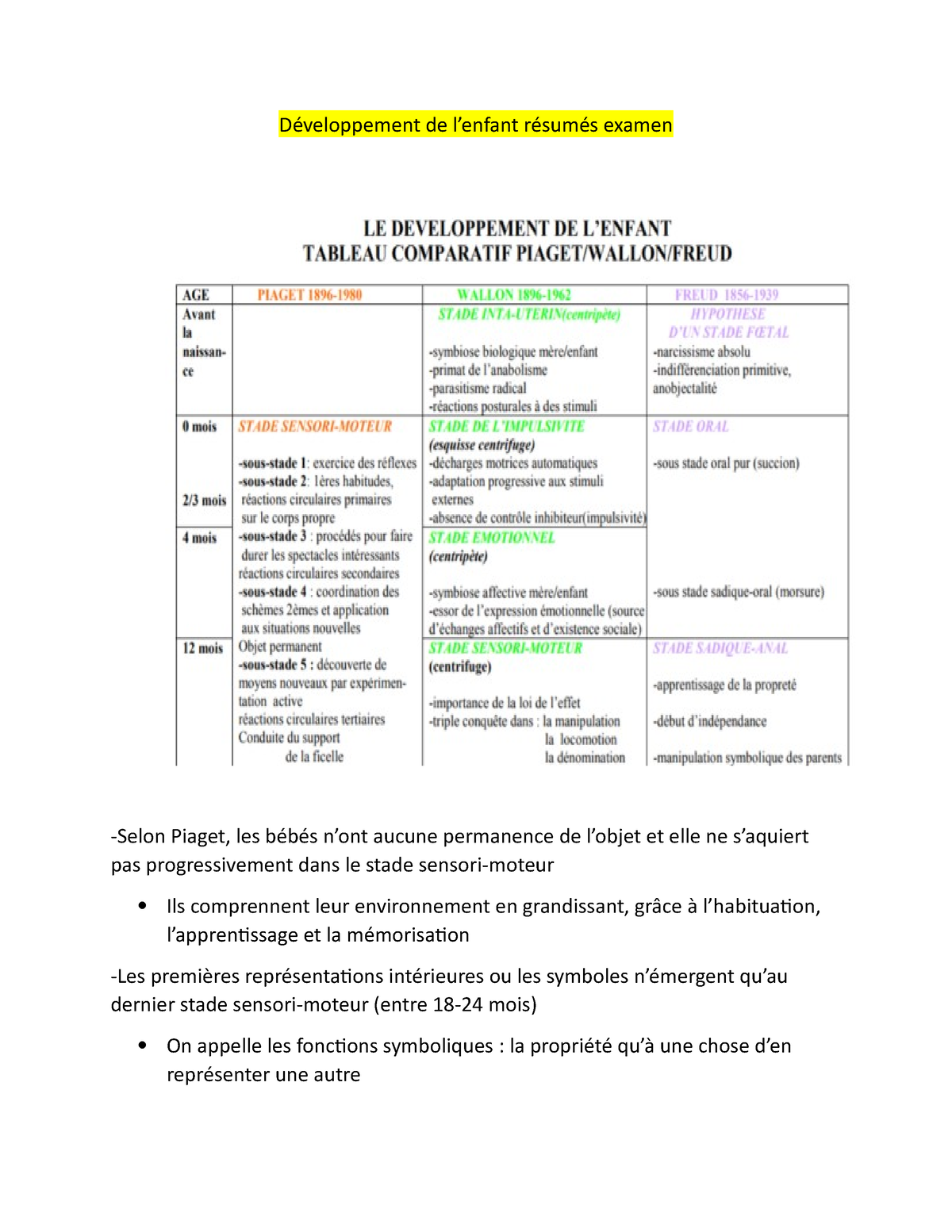 D veloppement de l enfant pratique D veloppement de l enfant