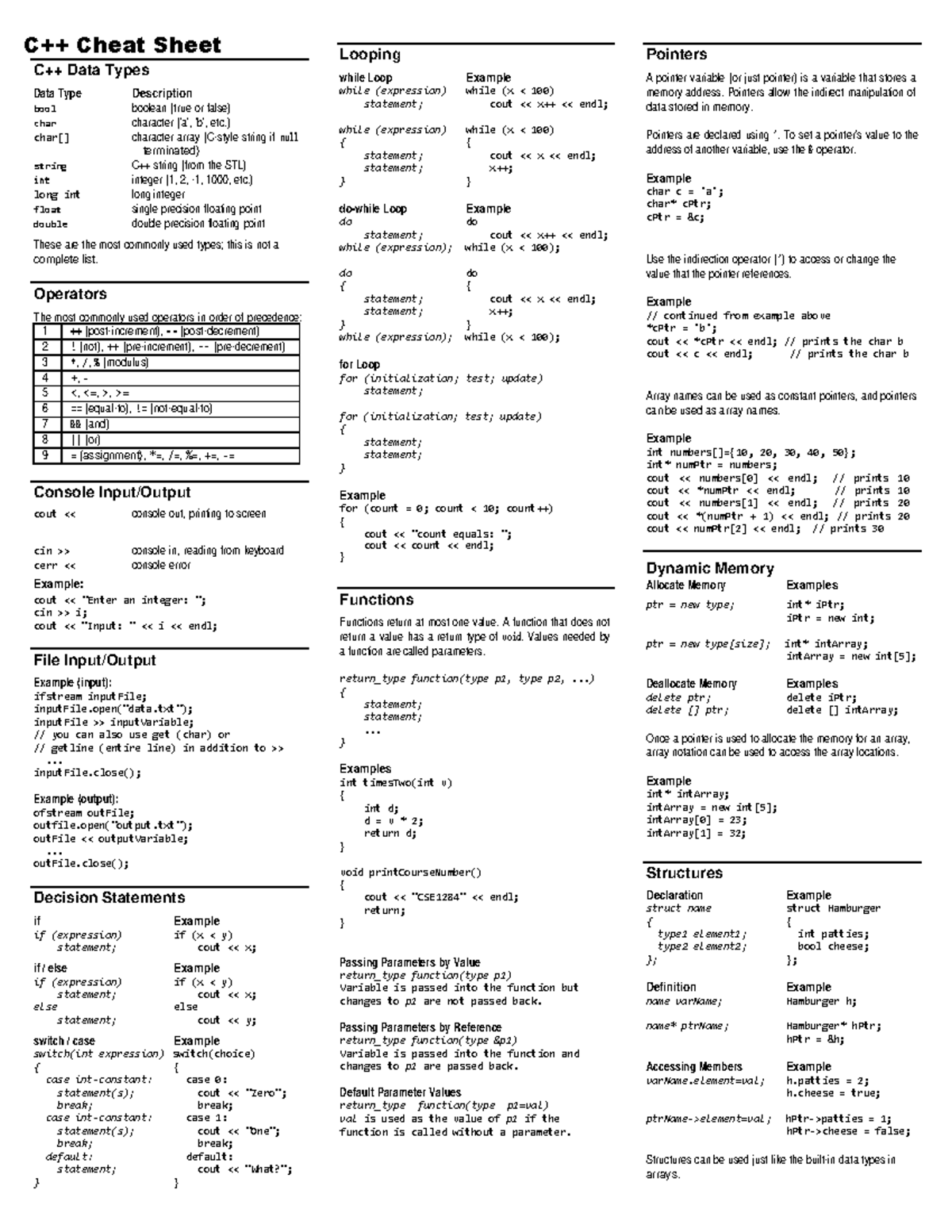 C++ Cheat Sheet - Just for someone who wants to code - C++ Cheat Sheet ...