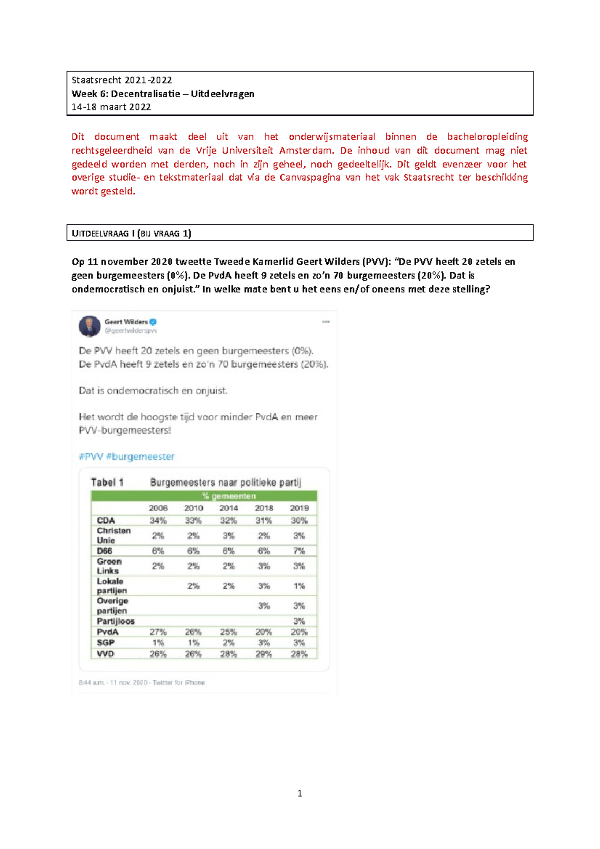 Staatsrecht 2021-2022 Week 6 Decentralisatie Uitdeelvragen ...