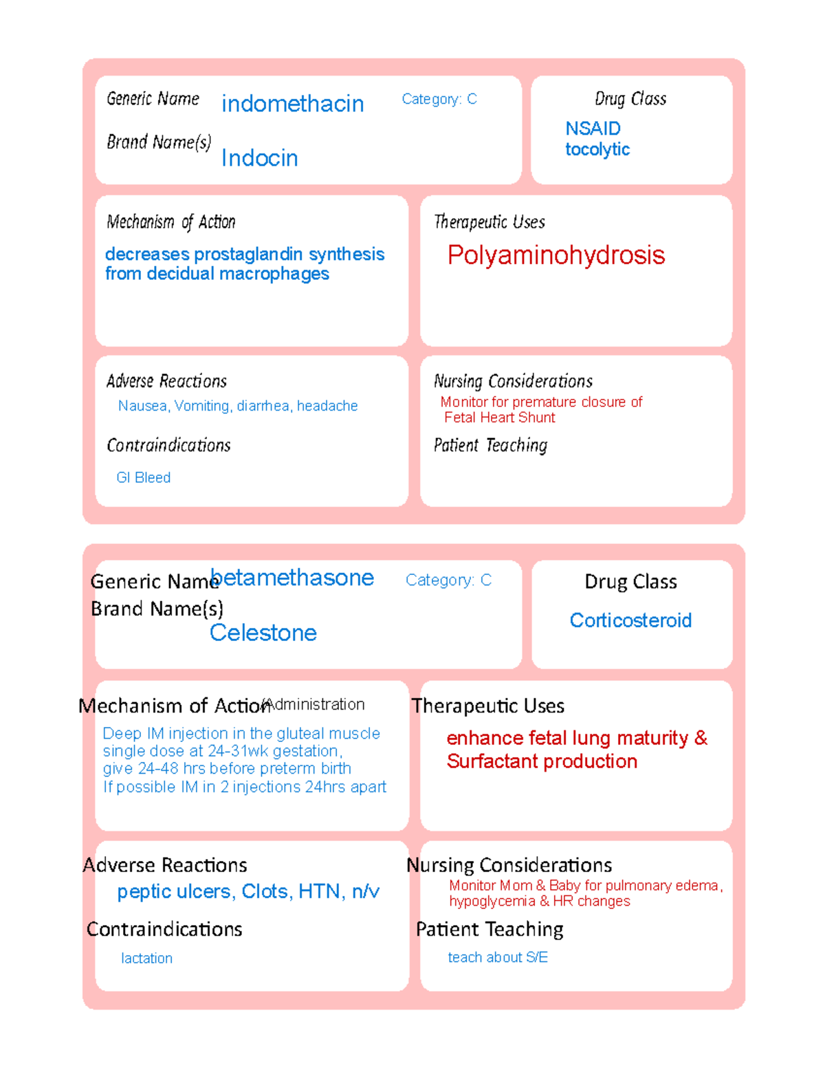 PrenatalMedCards drug cards Generic Name Brand Name(s) Drug Class