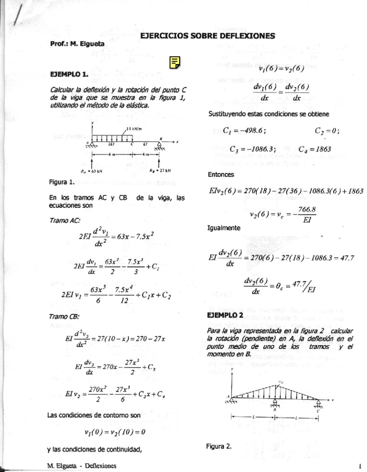 Deflexiones - PDF Con Teoria Y Problemas Hechos Para Preparar El Final ...