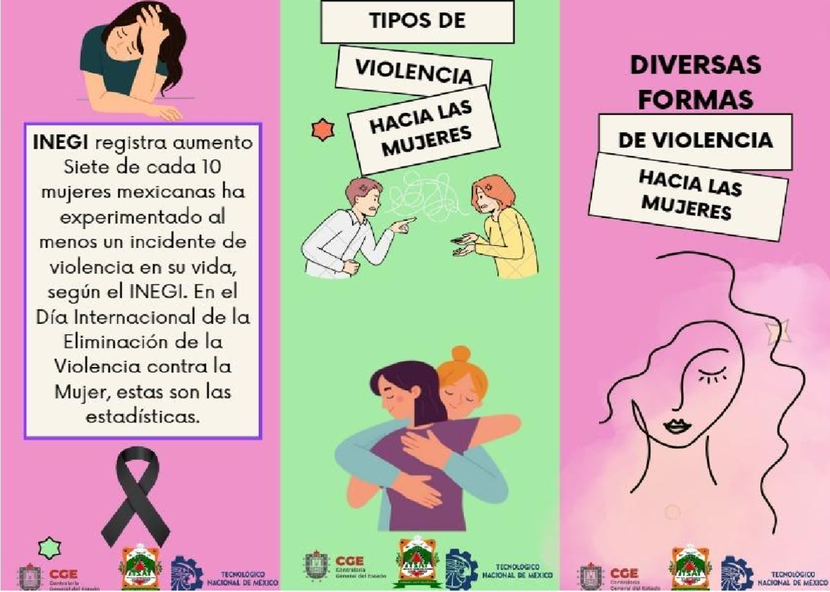 Triptico Tipos De Violencia Hacia Las Mujeres - Formulación y