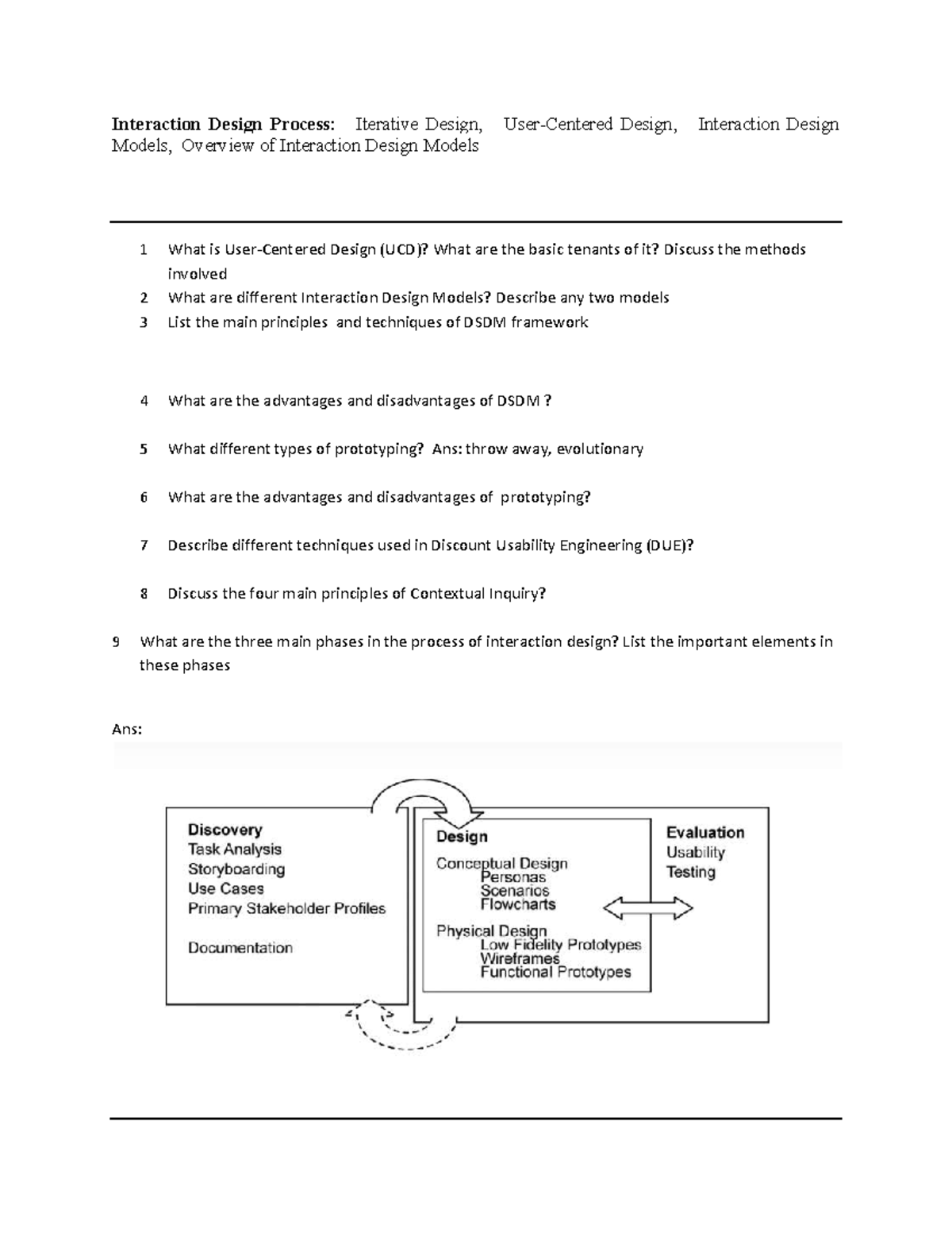 Interaction Design Proces - Describe the main activities in Discovery ...