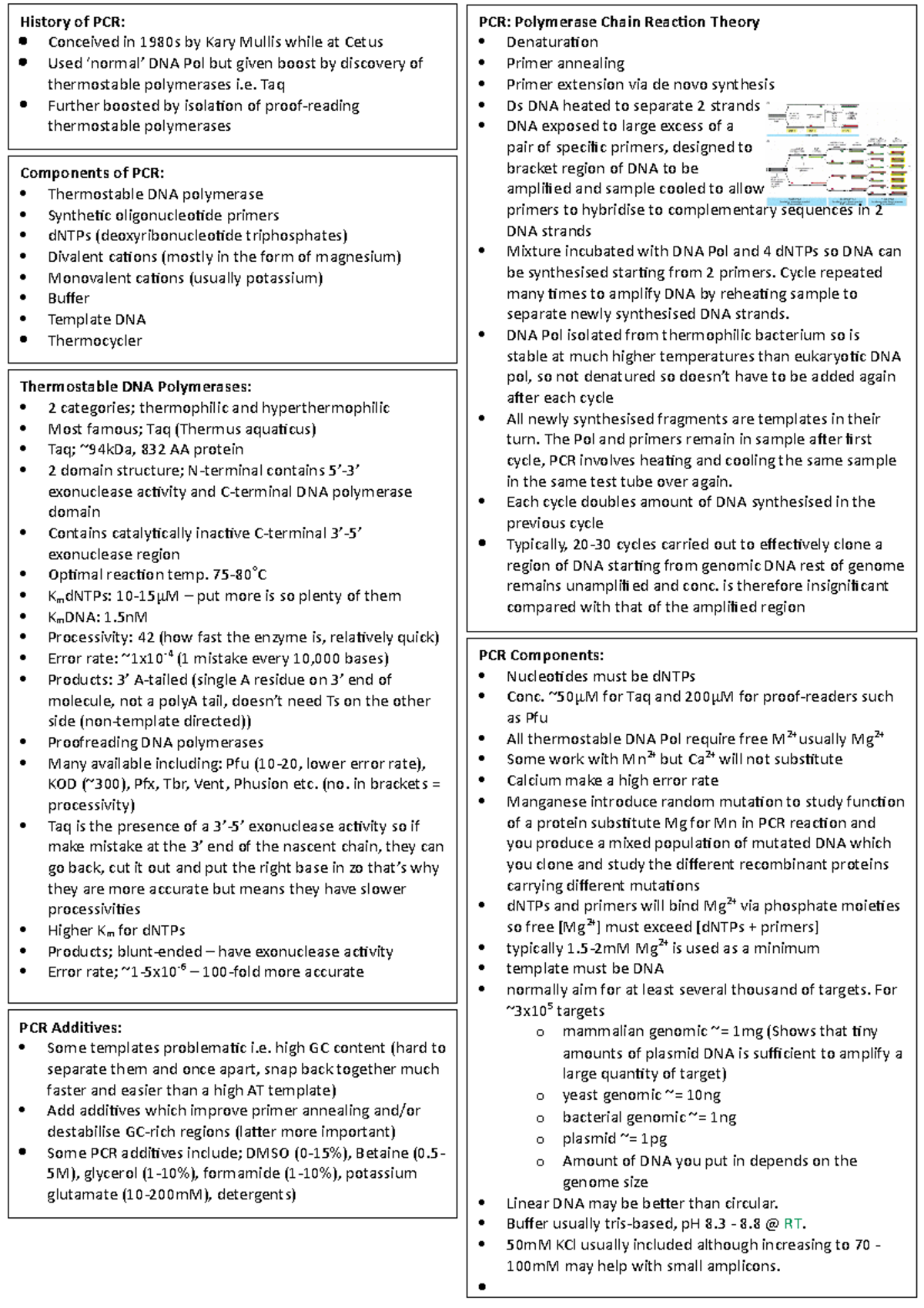 Polymerase Chain Reaction Cycle repeated many times to amplify DNA by