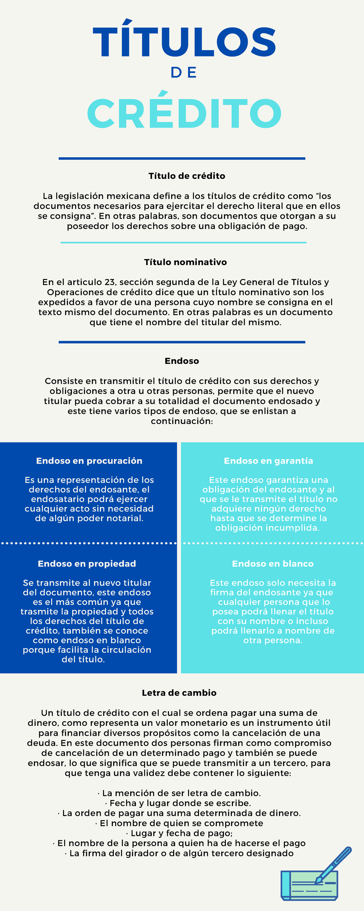 Act 5 Infografia Titulos De Credito Universidad Del V 6295