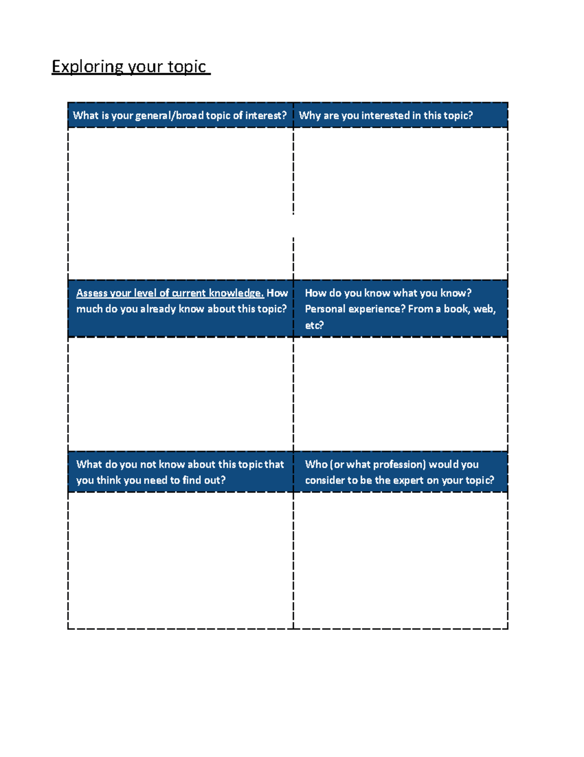 Research Assignment - Exploring your Topic Worksheet - Exploring your ...