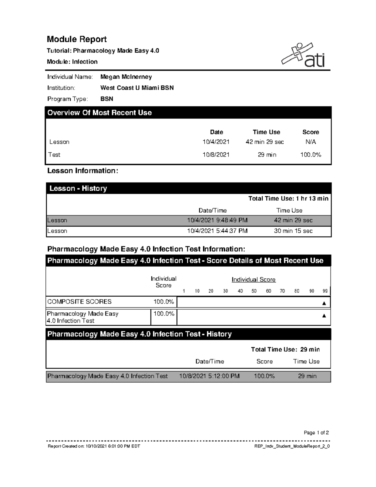 Infection ATI Module Report Tutorial Pharmacology Made Easy 4