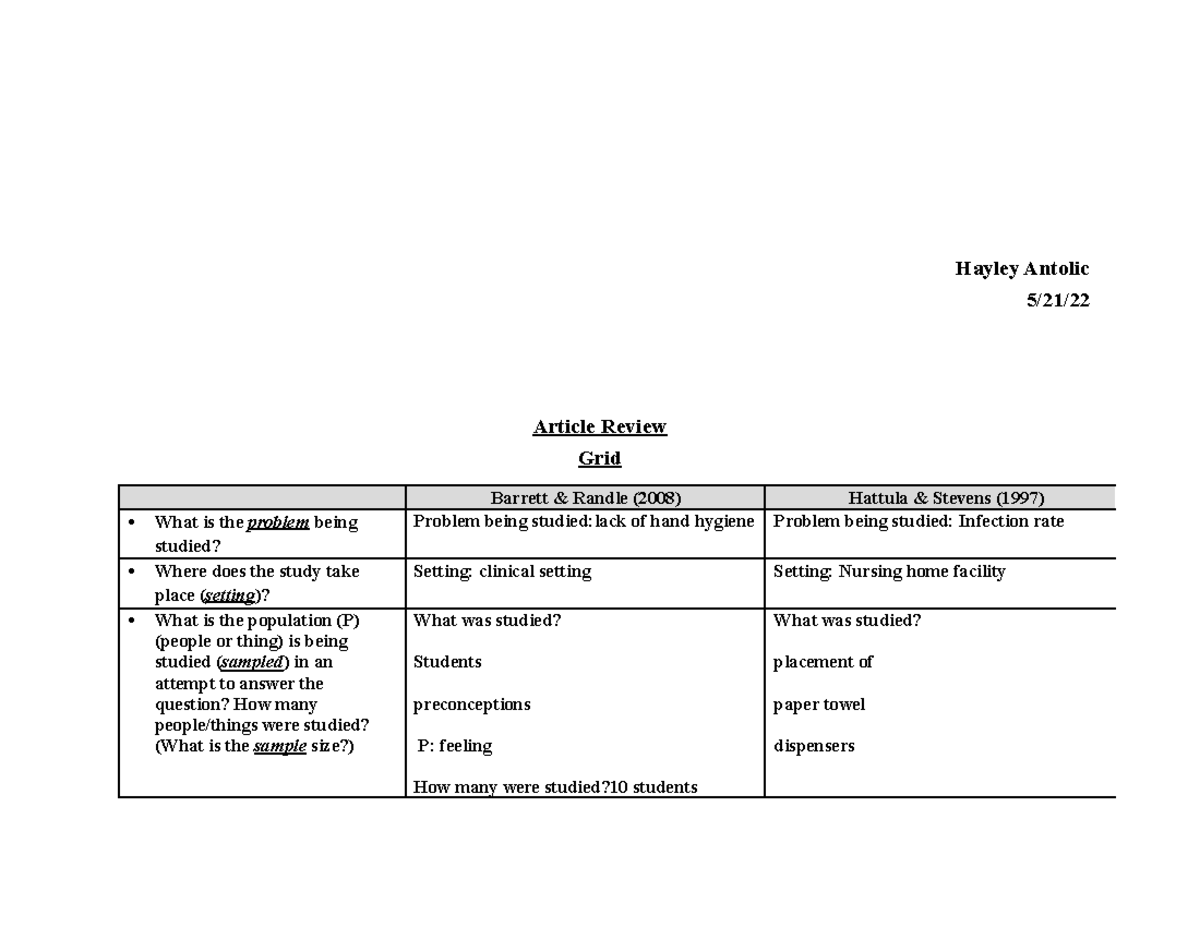 Upload 1 - Intro to nursing and AP 1 work - Hayley Antolic 5/21 ...