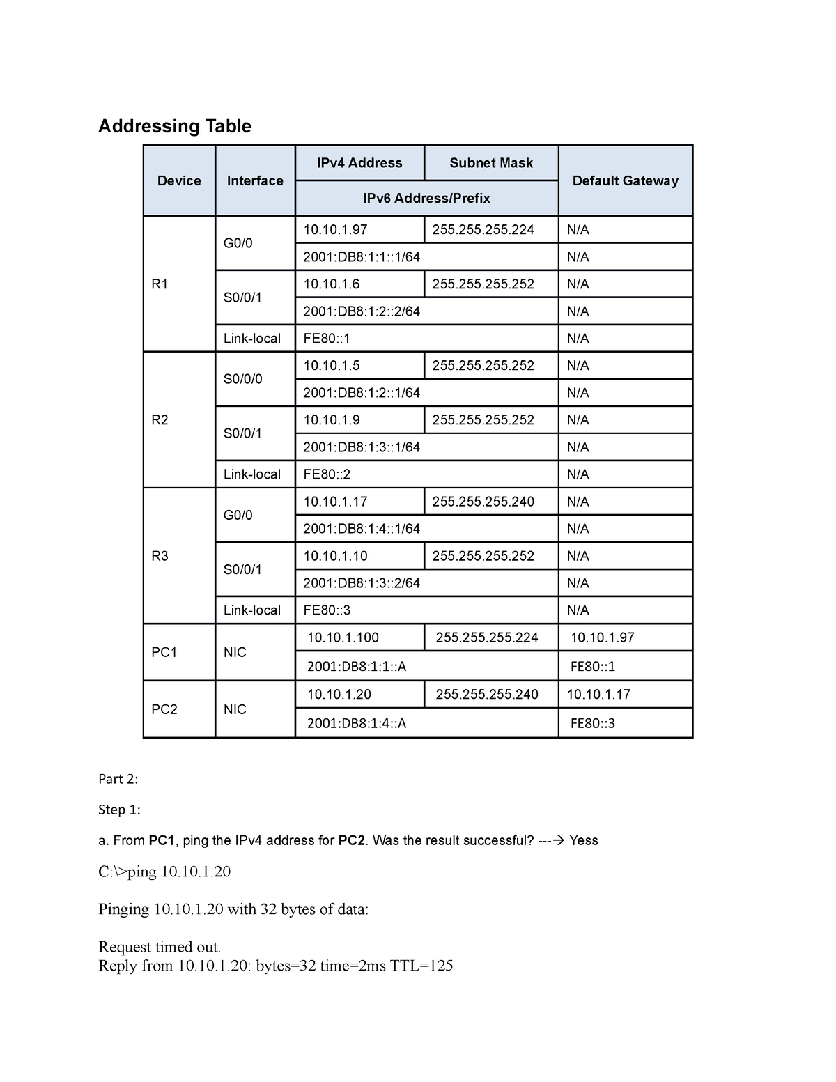 ipv4-ipv6-bt-mmt-addressing-table-device-interface-ipv4-address