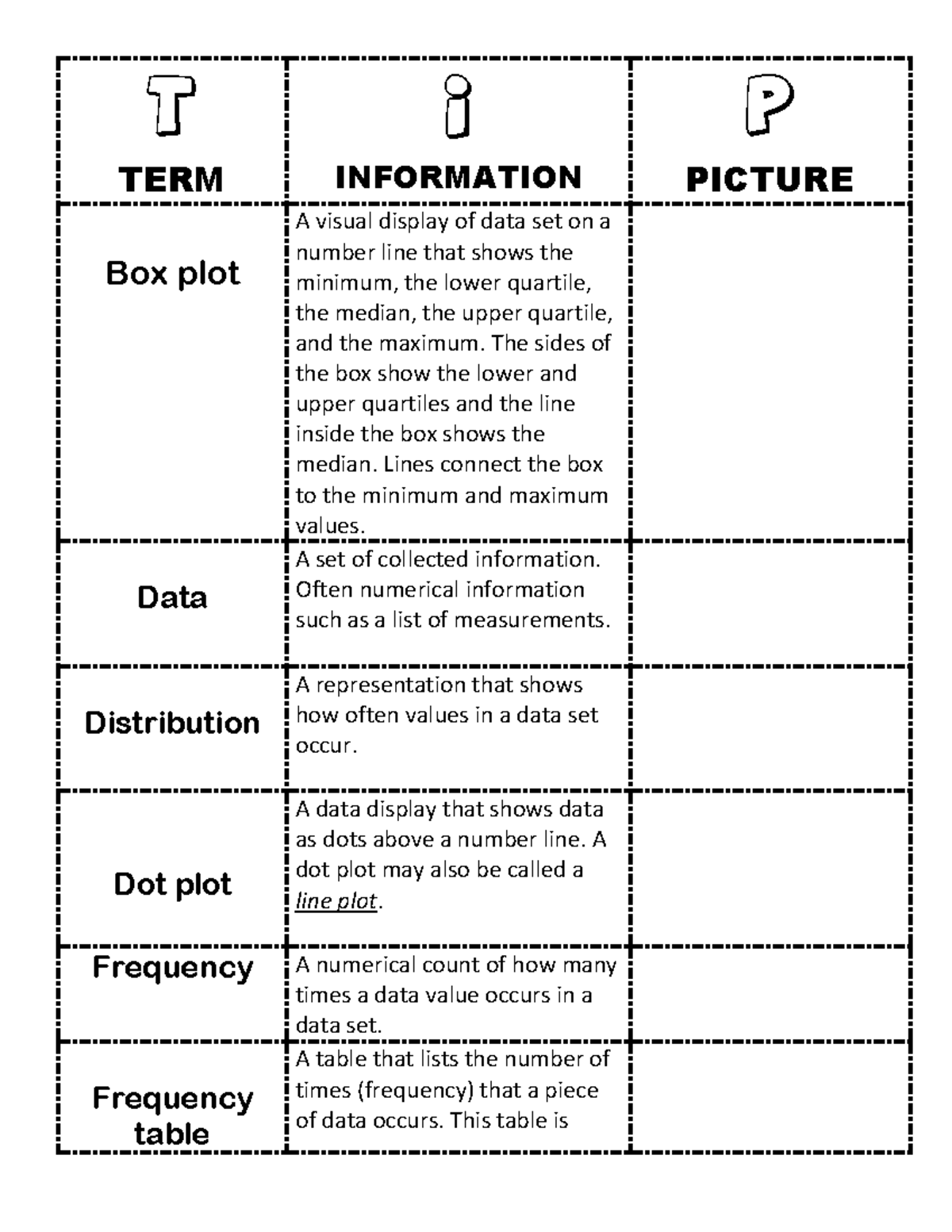 solution-jillian-pandorf-academic-vocabulary-tip-chart-collection-4-studypool