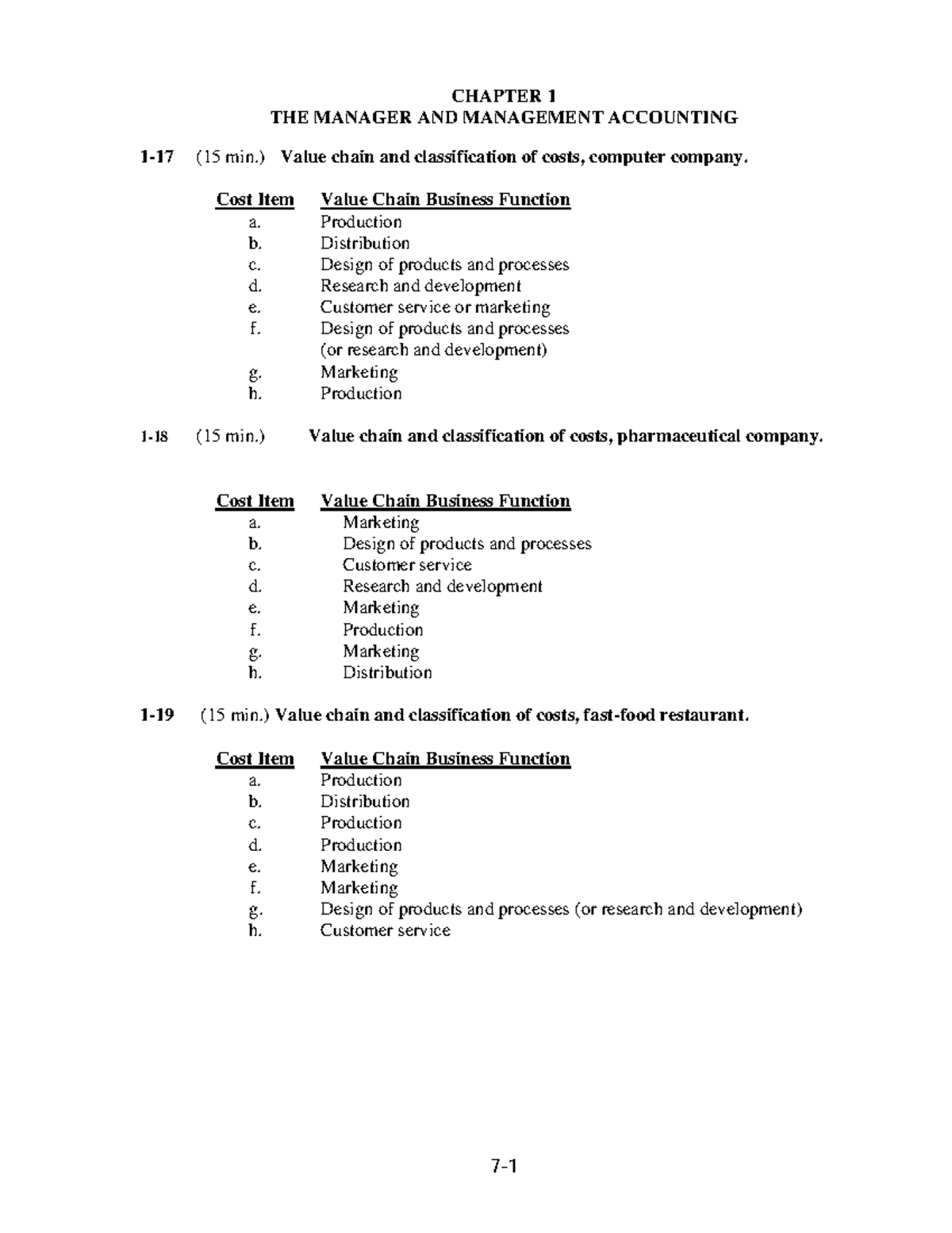 Exercises-acc315 - Ujtolfr - CHAPTER 1 THE MANAGER AND MANAGEMENT ...