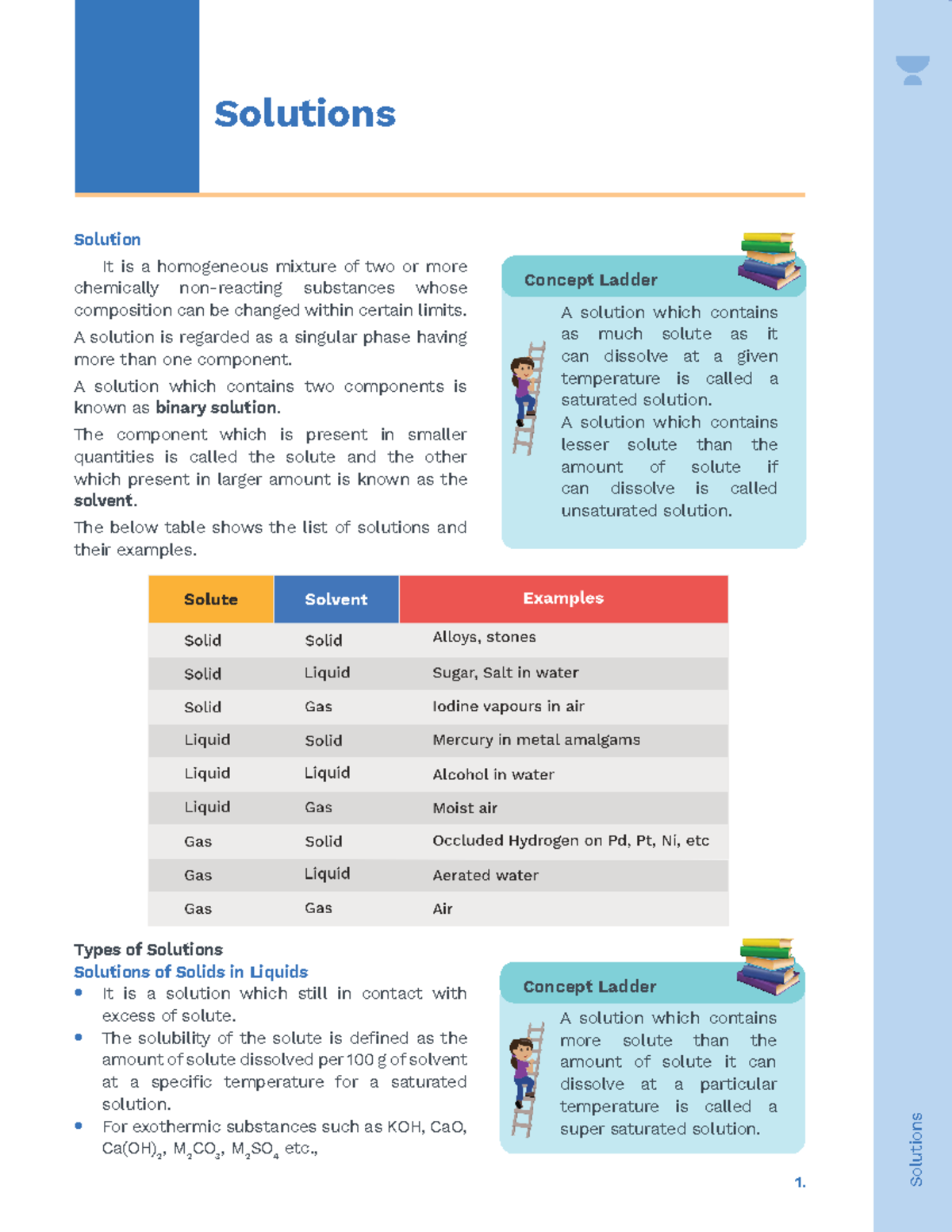 Solution Notes for quick revision - 1. Solutions Solution It is a ...