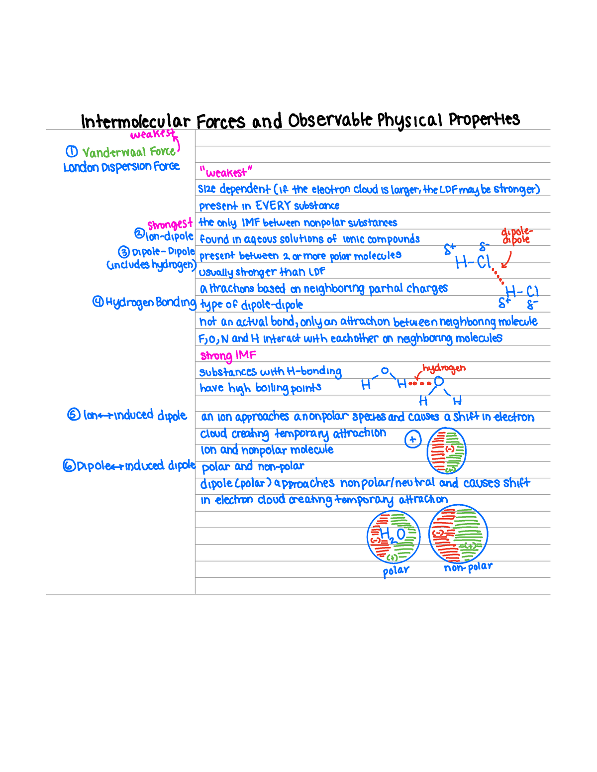 Intermolecular Forces Notes - Intermolecular Forces Arid Observable ...